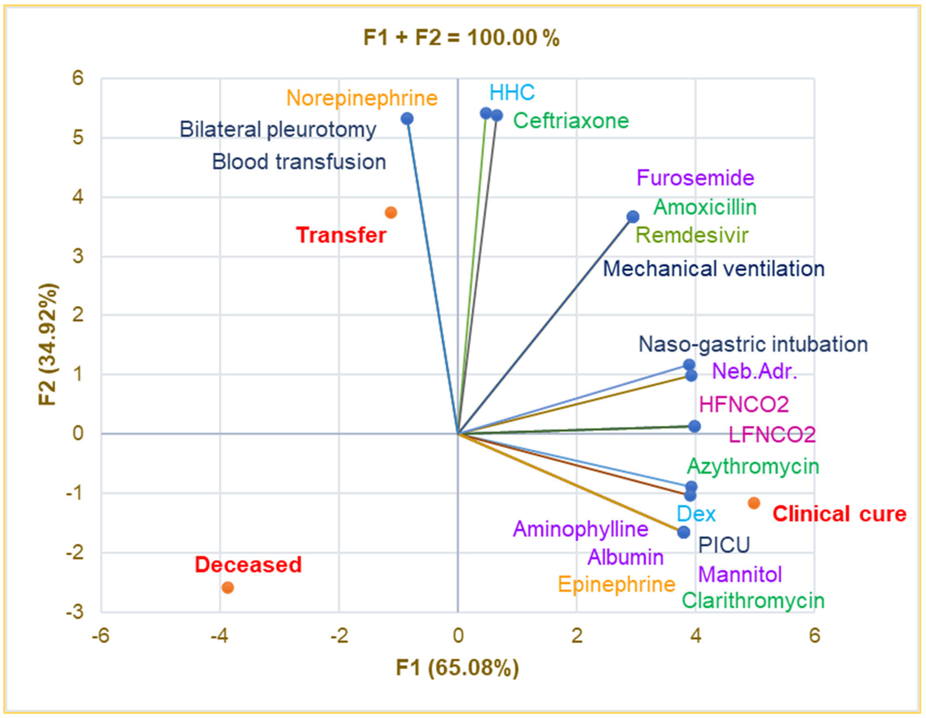 Antibiotics 14 00428 g004