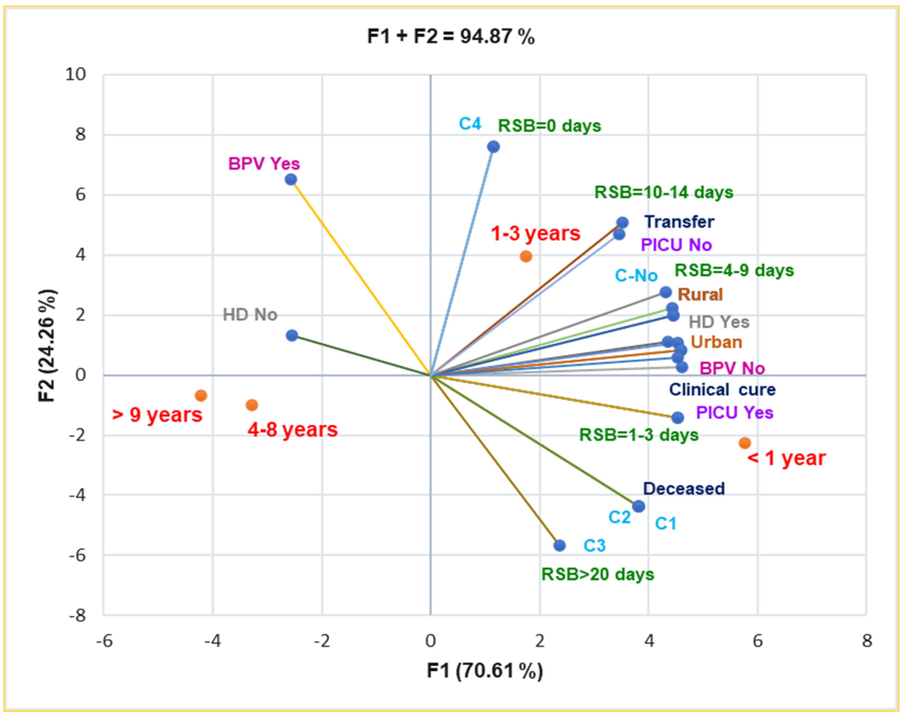 Antibiotics 14 00428 g005