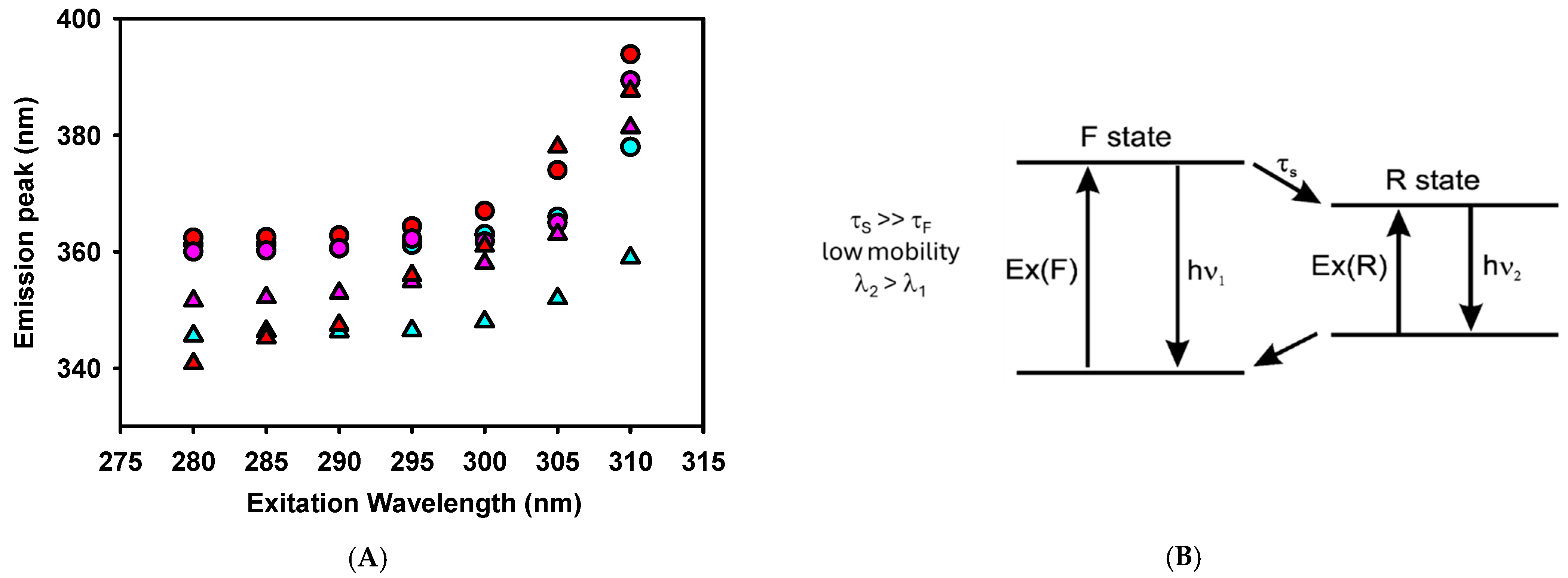 Antibiotics 14 00430 g006
