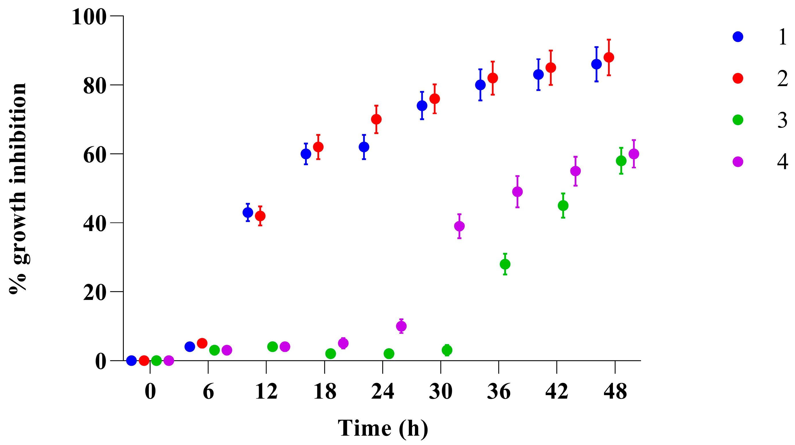 Antibiotics 14 00432 g002