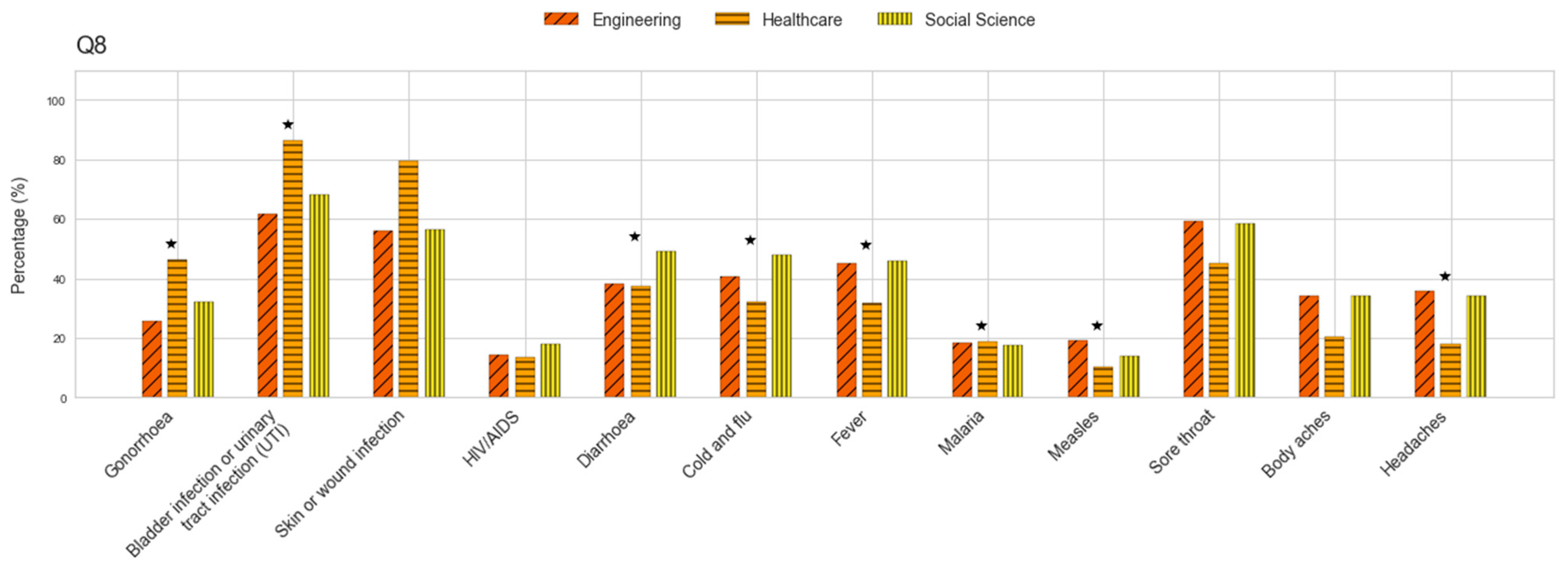 Antibiotics 14 00440 g001
