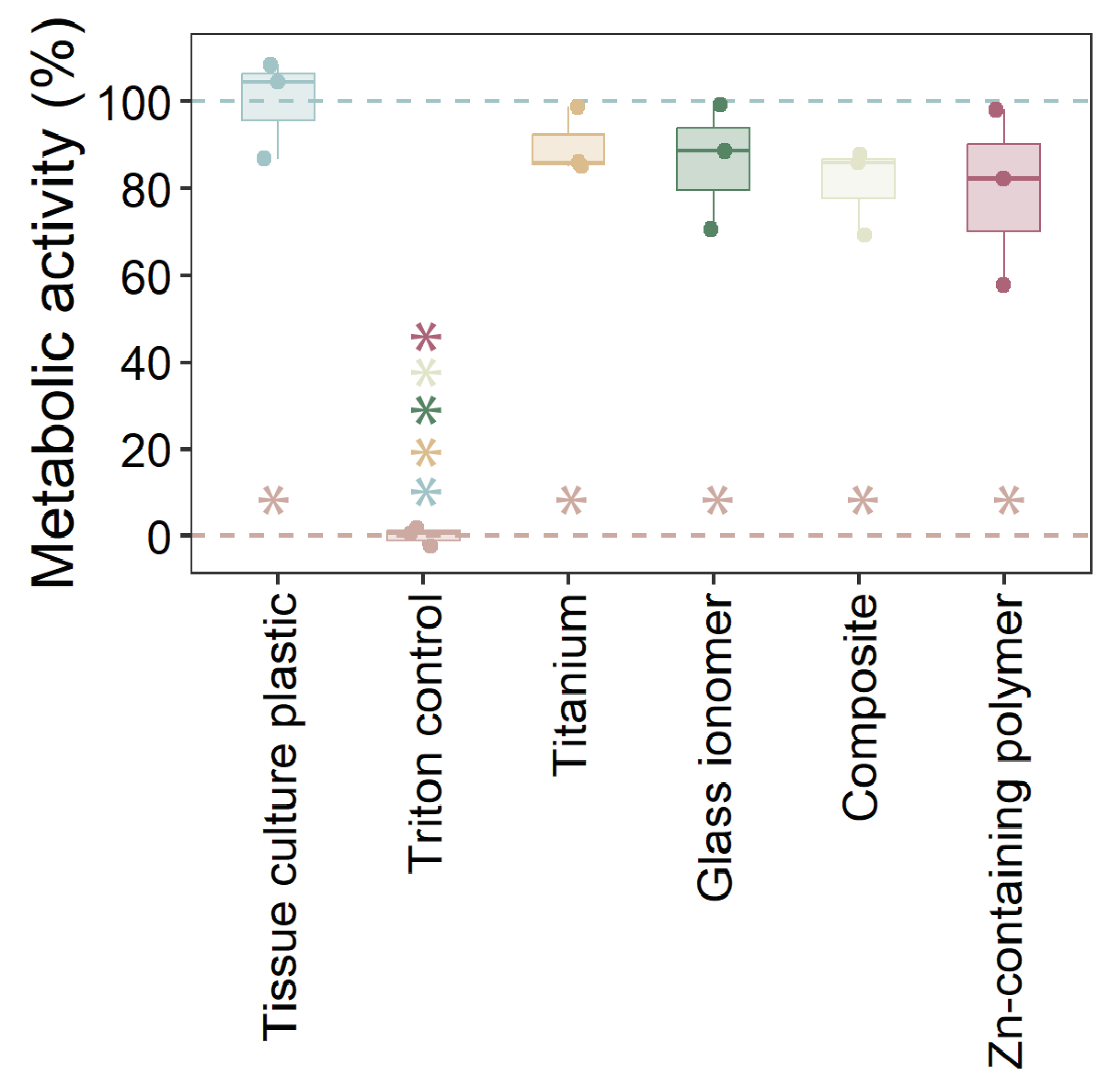 Antibiotics 14 00441 g004