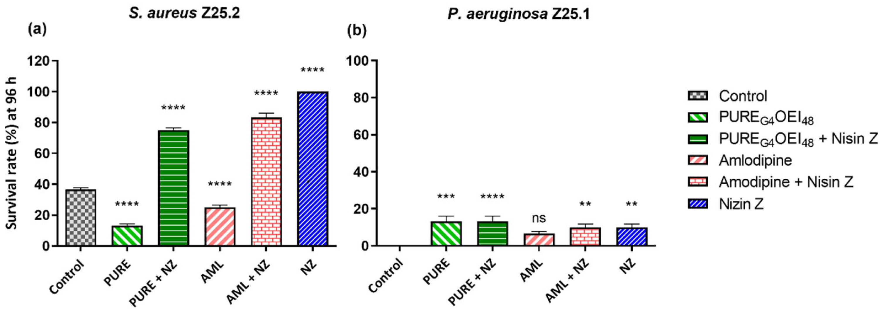 Antibiotics 14 00444 g004