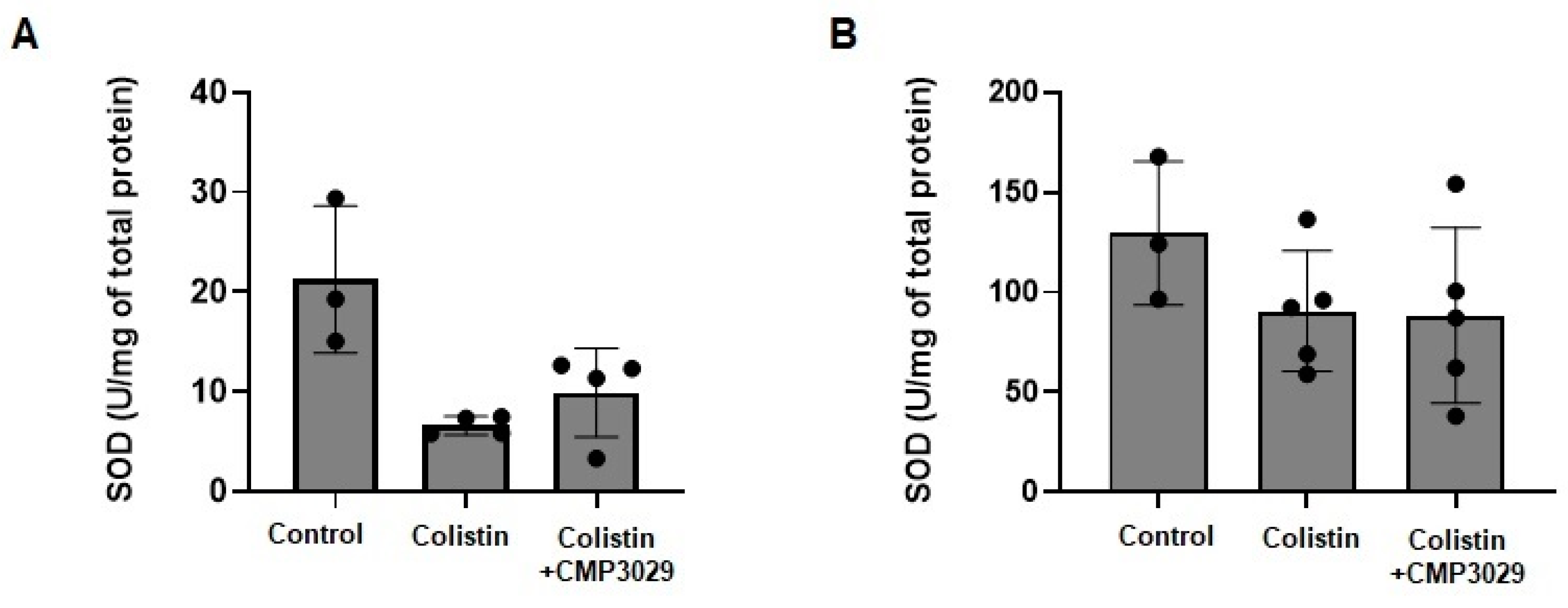 Antibiotics 14 00445 g0a1