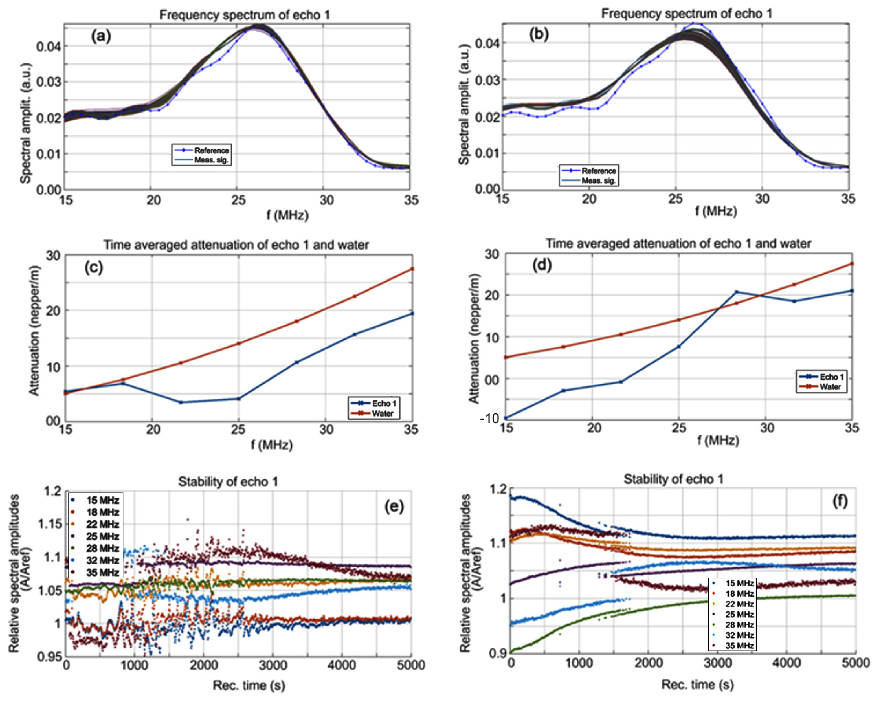 Antibiotics 14 00455 g002