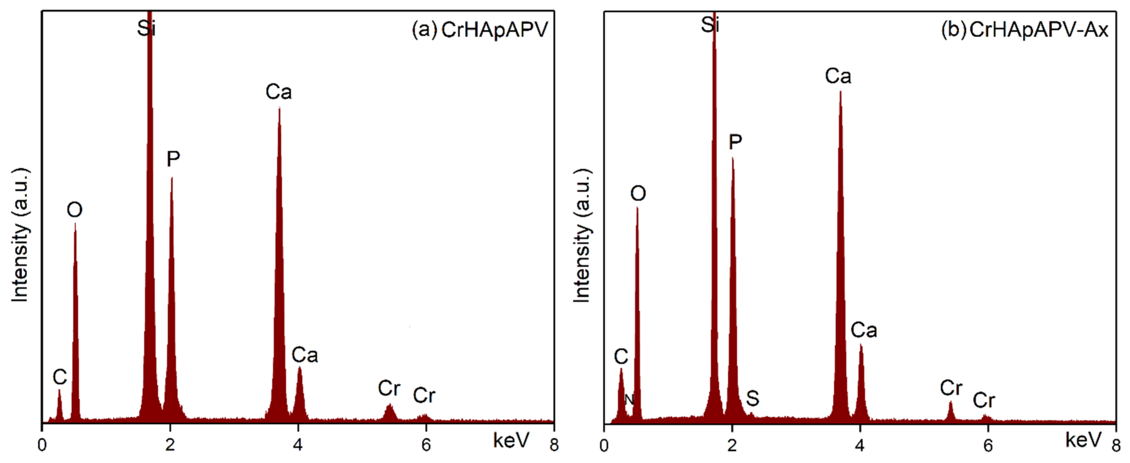 Antibiotics 14 00455 g007