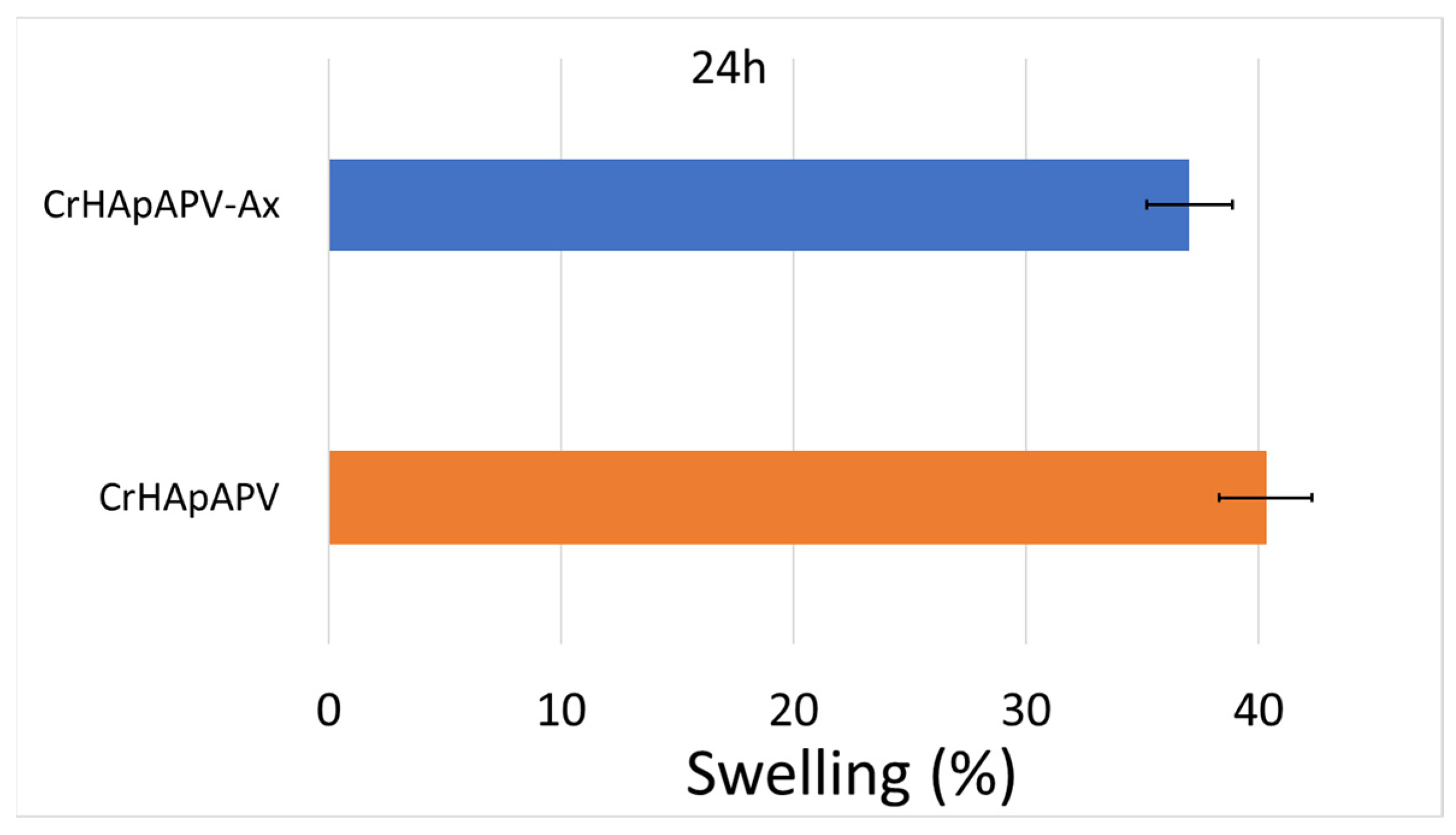 Antibiotics 14 00455 g010