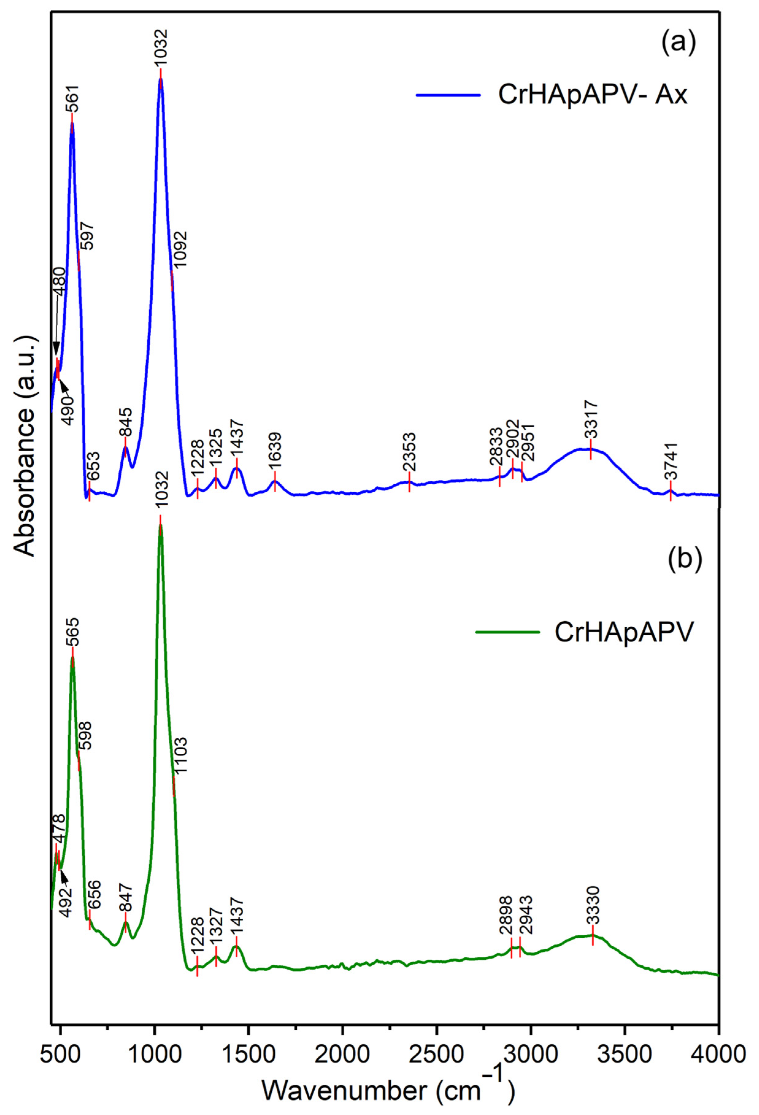 Antibiotics 14 00455 g011