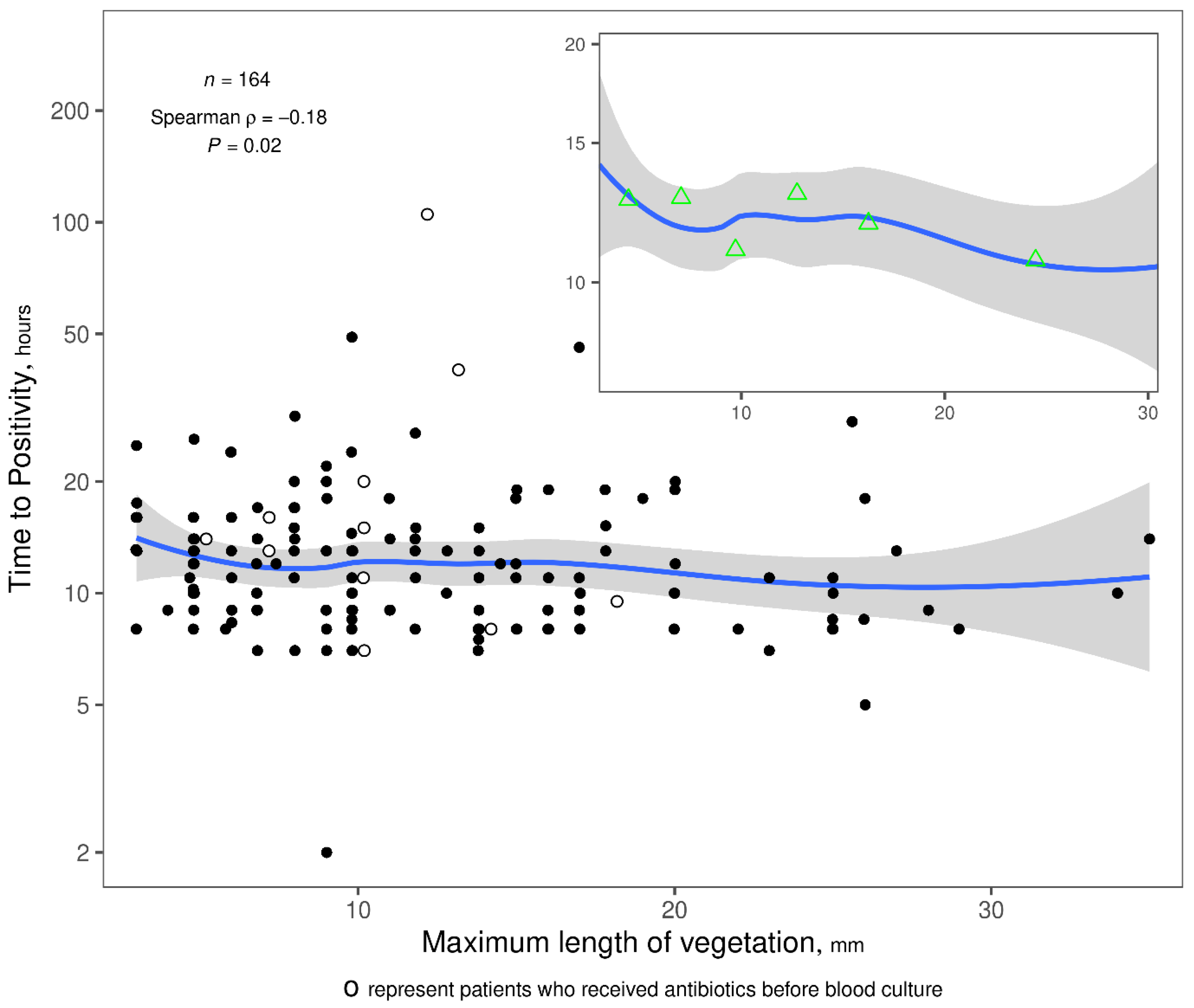 Antibiotics 14 00456 g001
