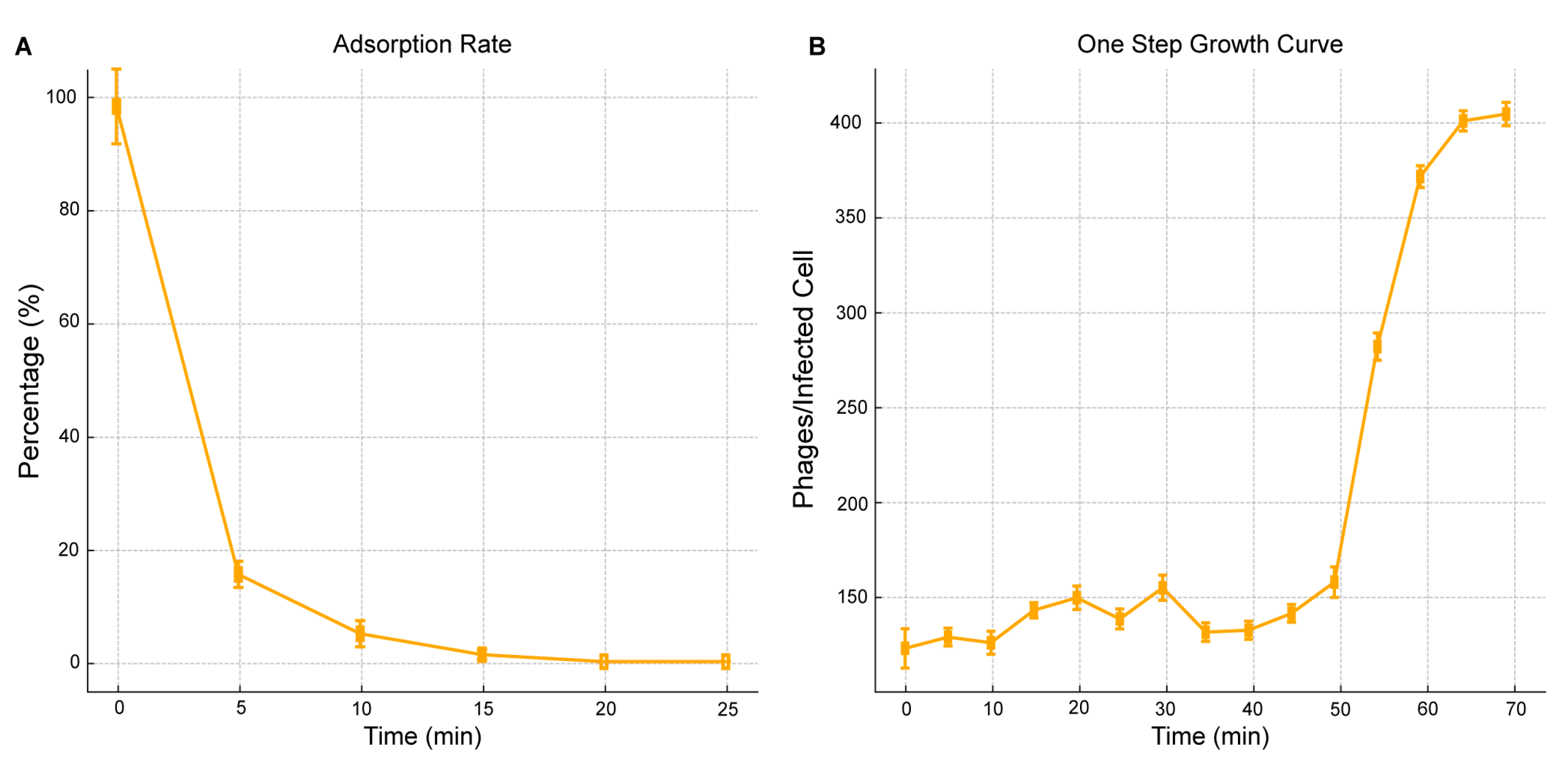 Antibiotics 14 00458 g003 Antibiotics 14 00458 g003