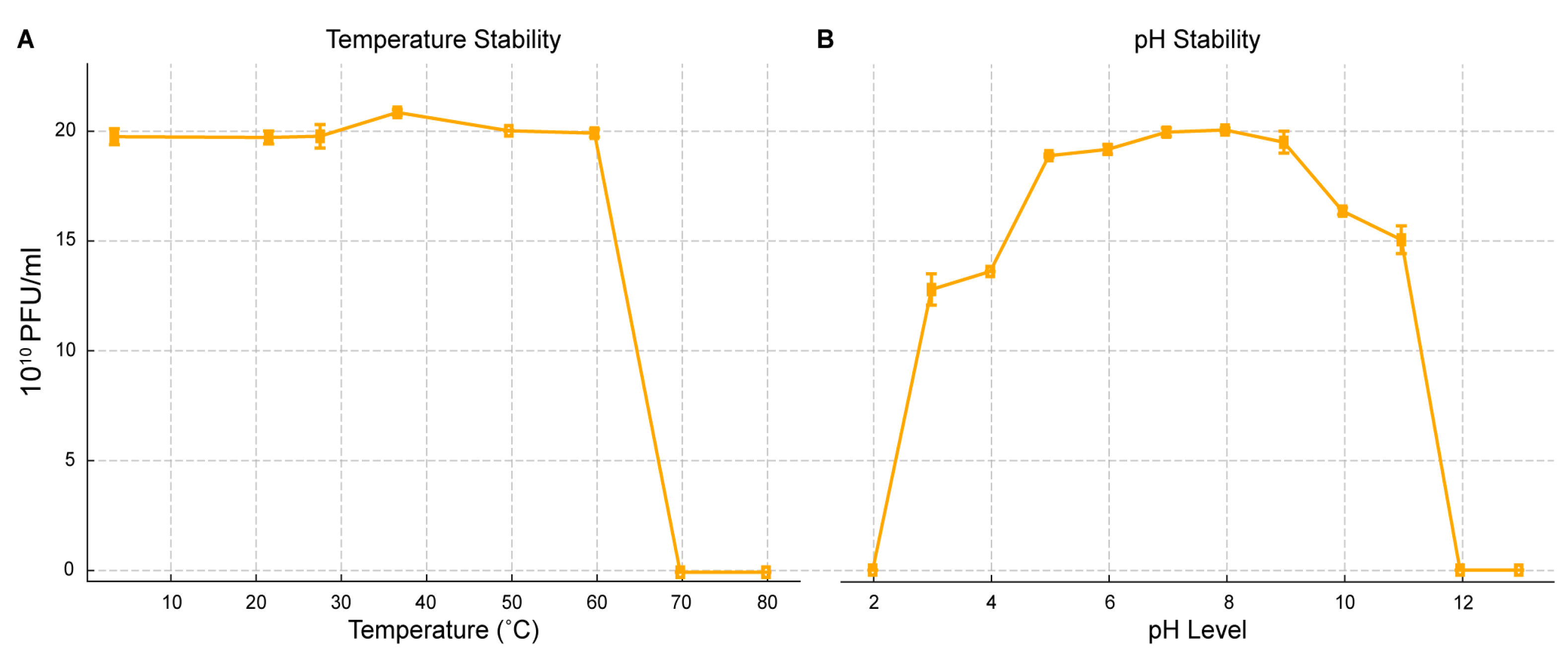 Antibiotics 14 00458 g005 Antibiotics 14 00458 g005