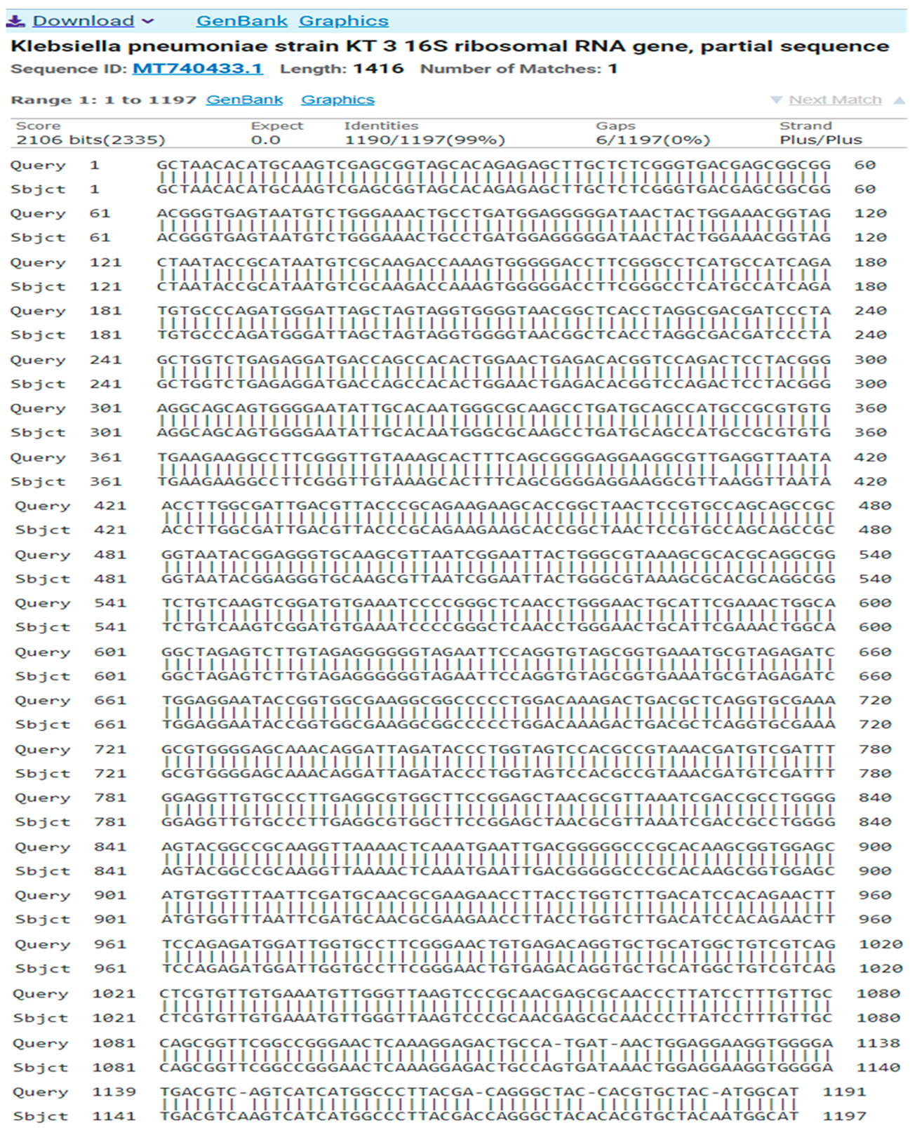 Antibiotics 14 00471 g003