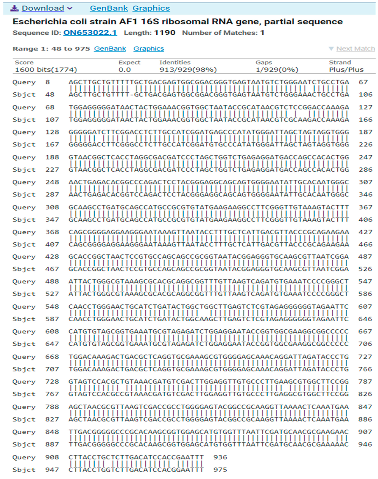 Antibiotics 14 00471 g004
