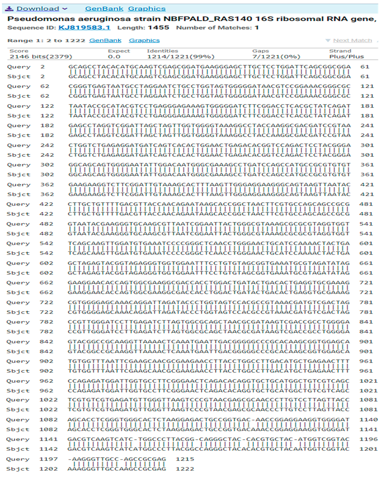 Antibiotics 14 00471 g005