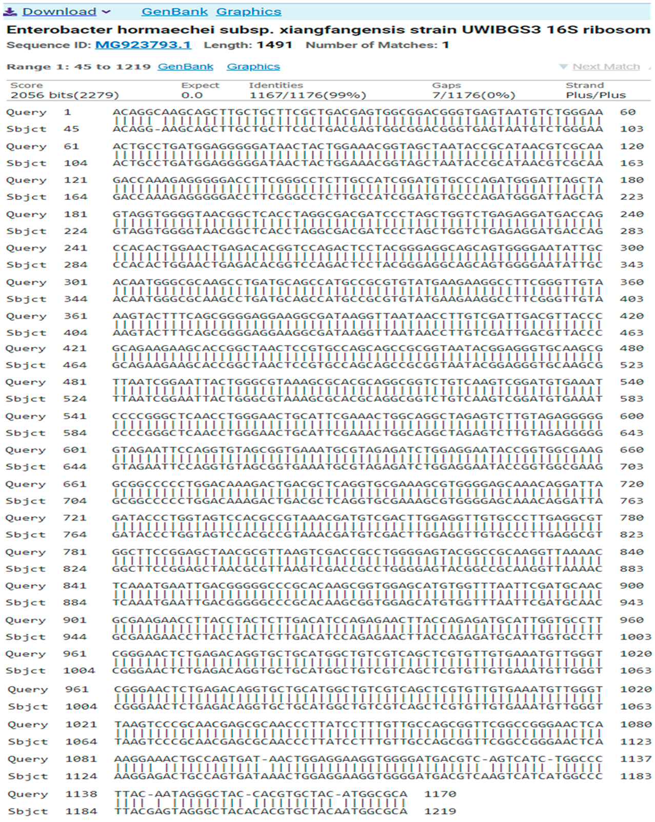Antibiotics 14 00471 g006