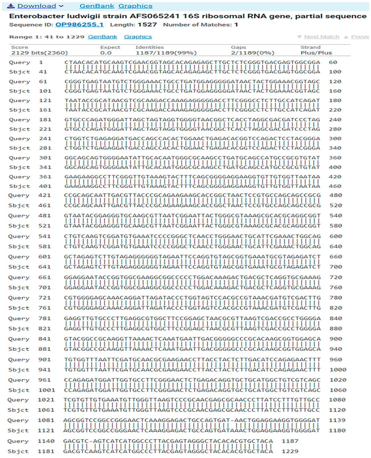 Antibiotics 14 00471 g007