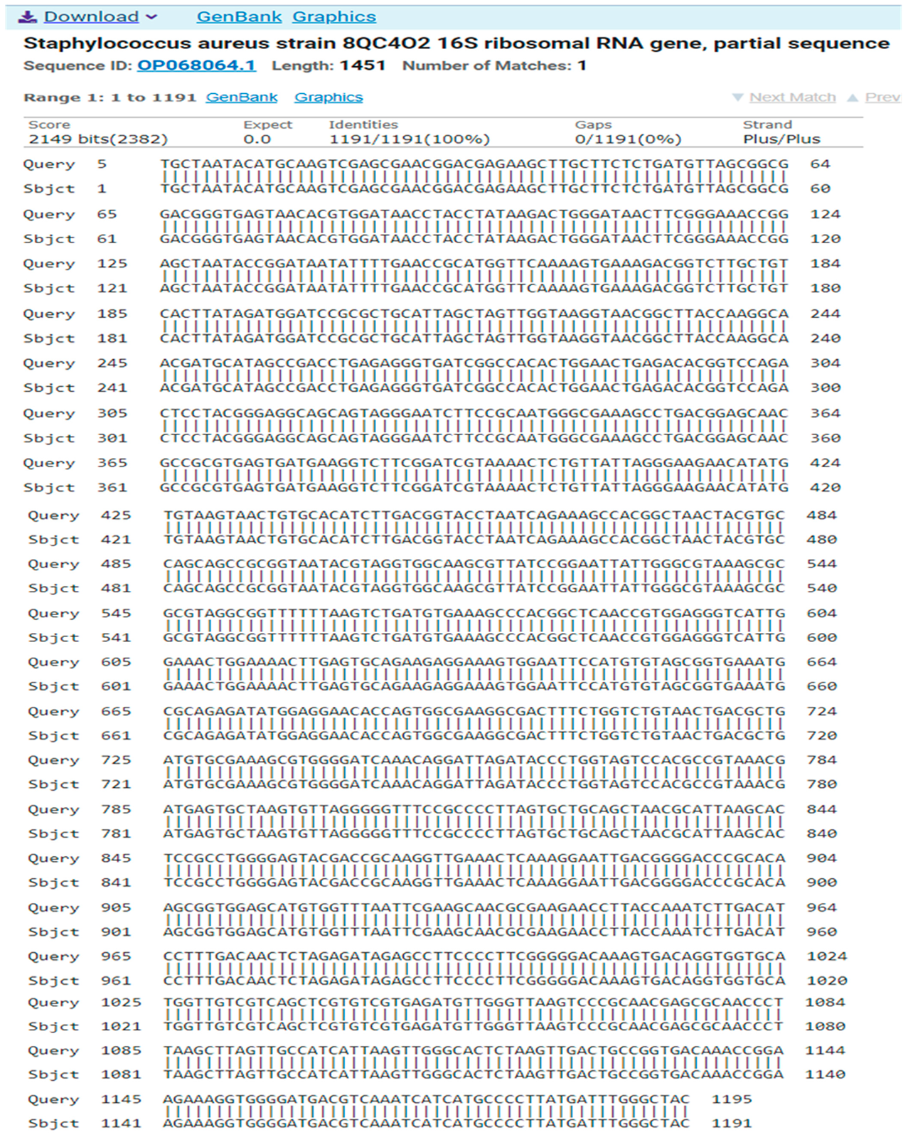 Antibiotics 14 00471 g008