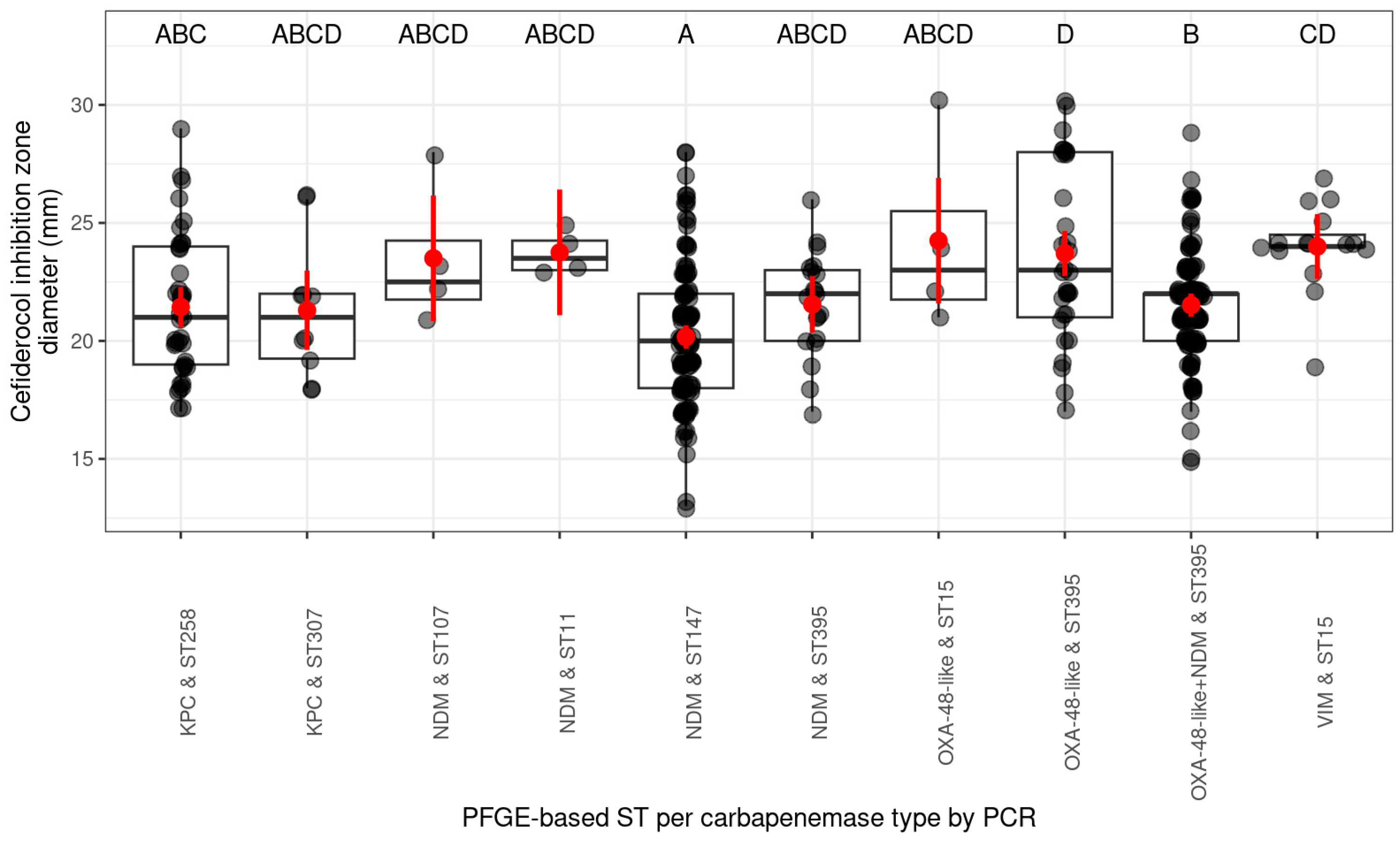 Antibiotics 14 00475 g004