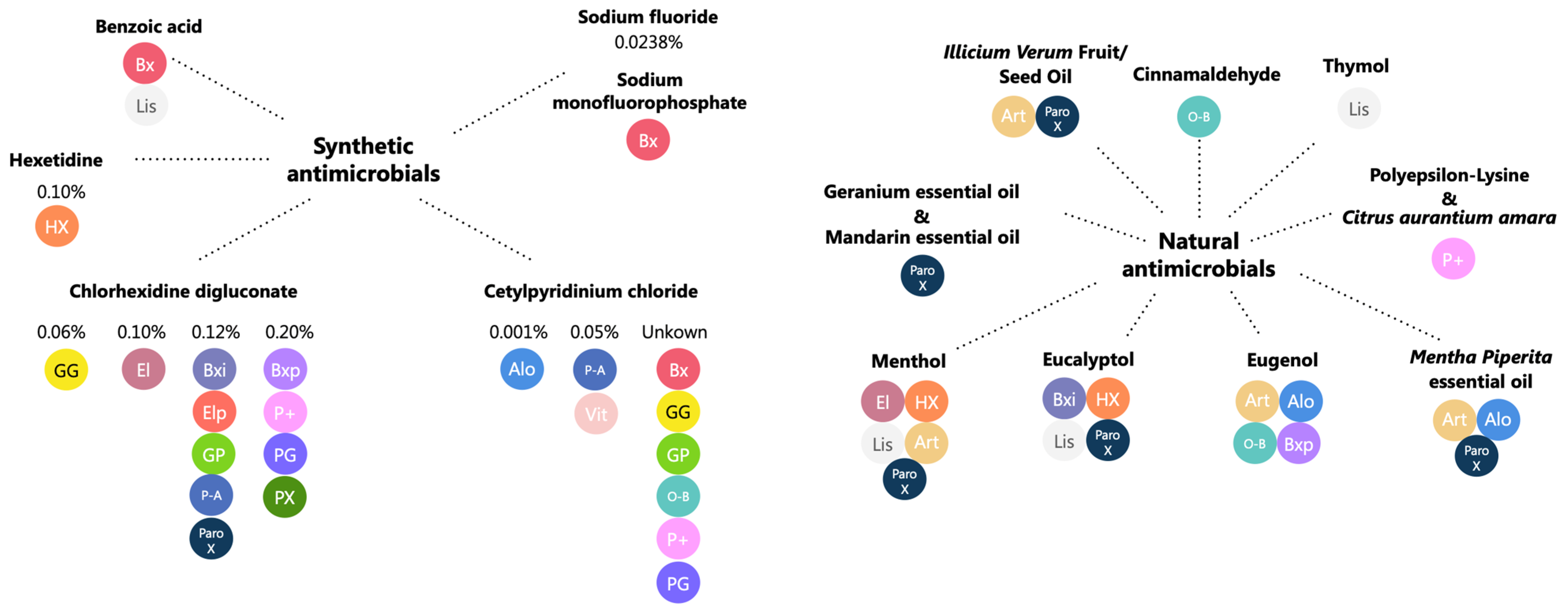 Antibiotics 14 00483 g001