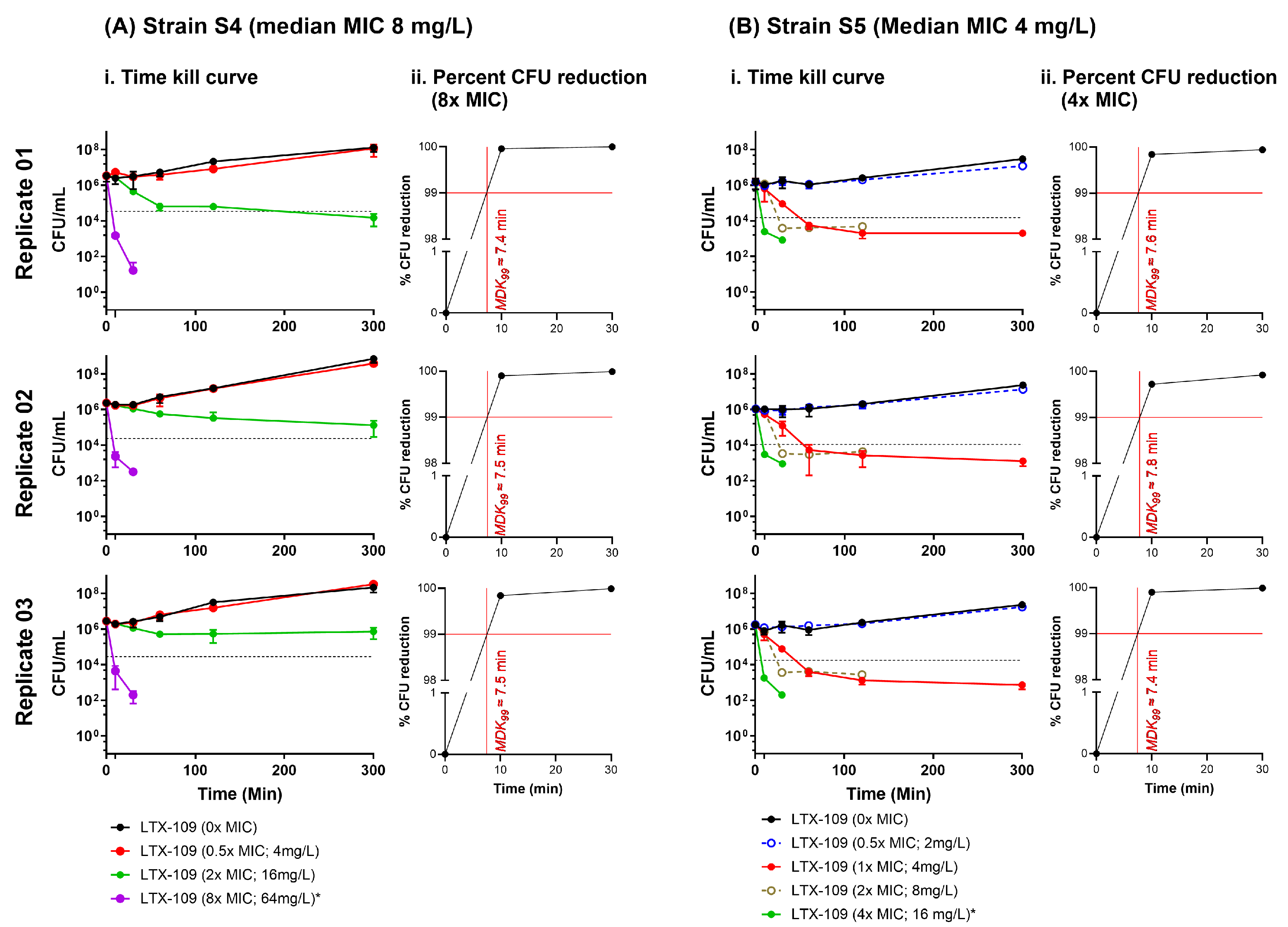 Antibiotics 14 00492 g006
