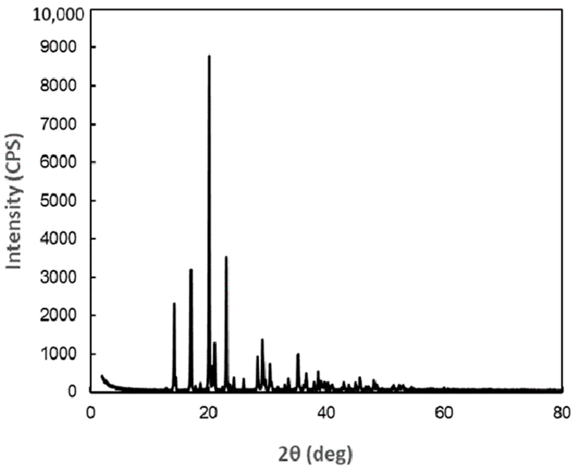 Antibiotics 14 00498 g001 Antibiotics 14 00498 g001