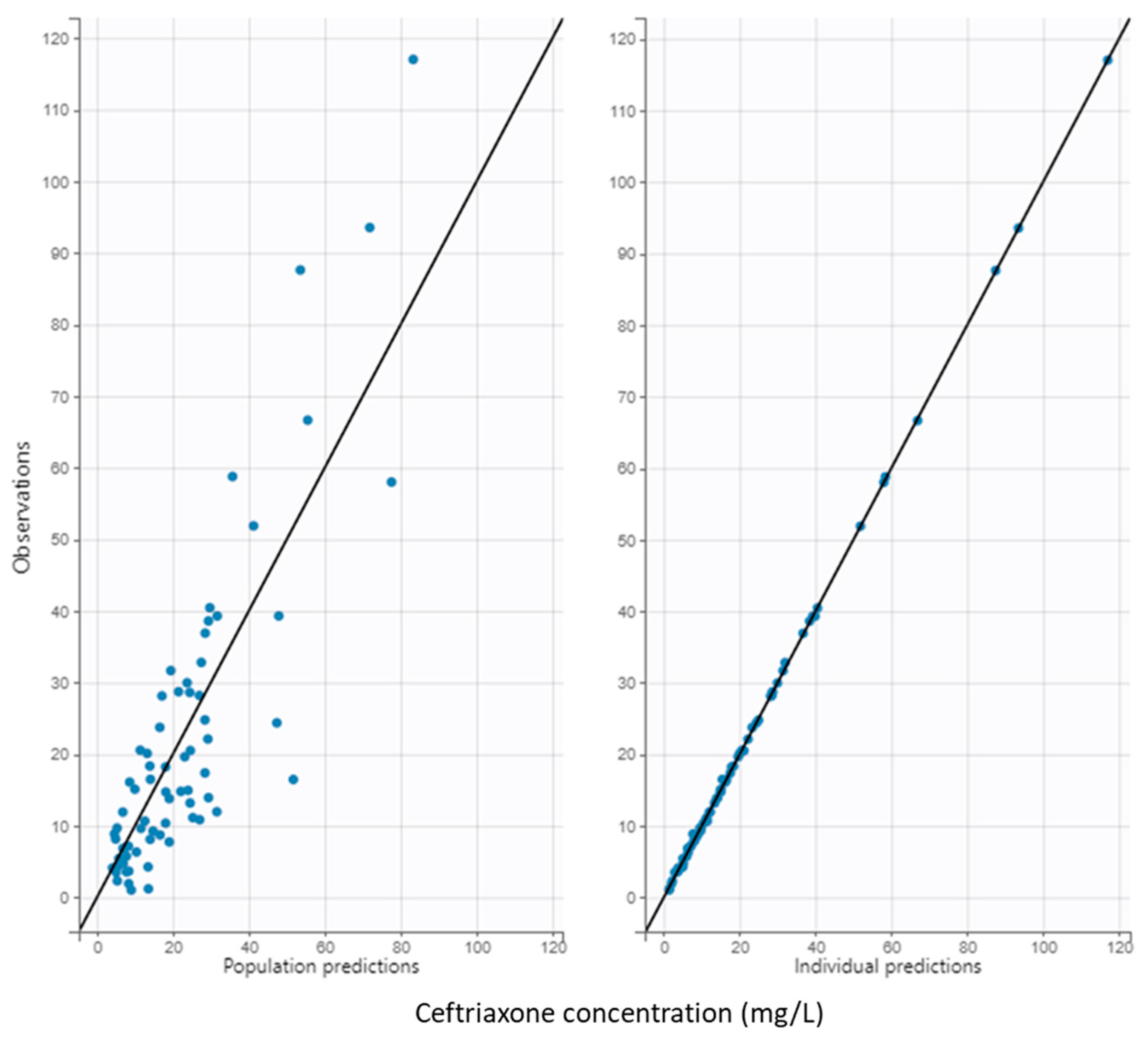 Antibiotics 14 00508 g001a