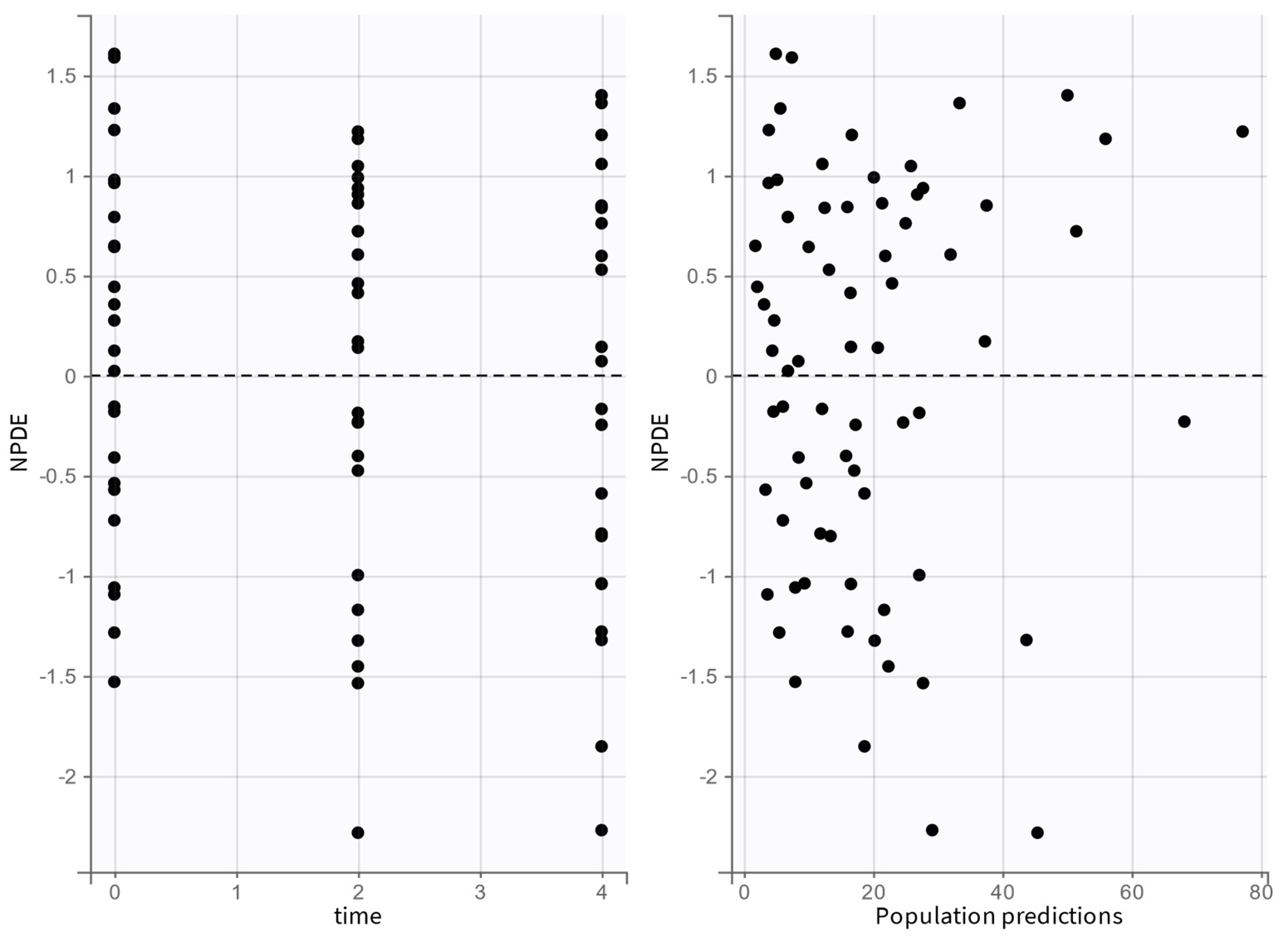 Antibiotics 14 00508 g001b