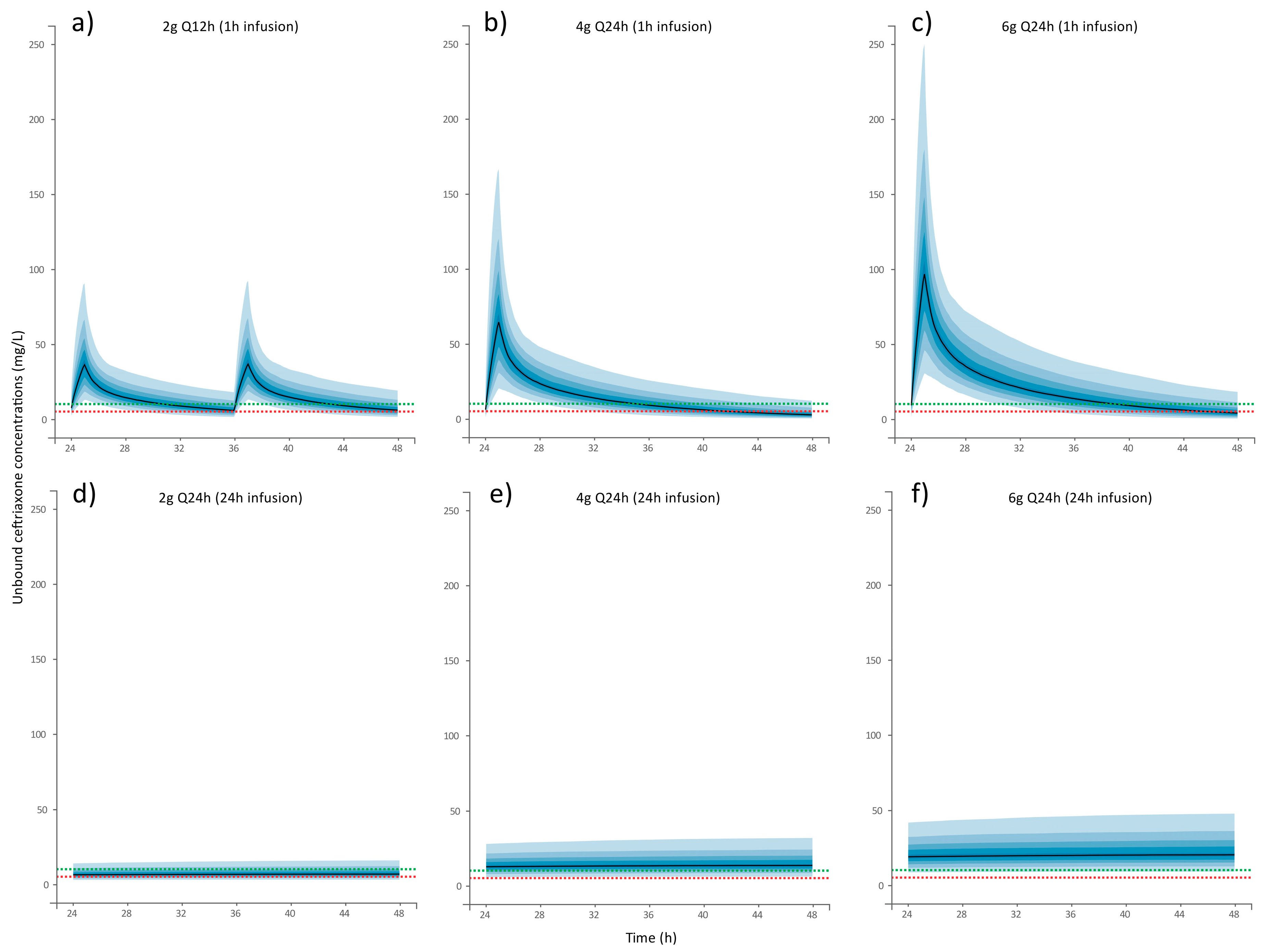 Antibiotics 14 00508 g003