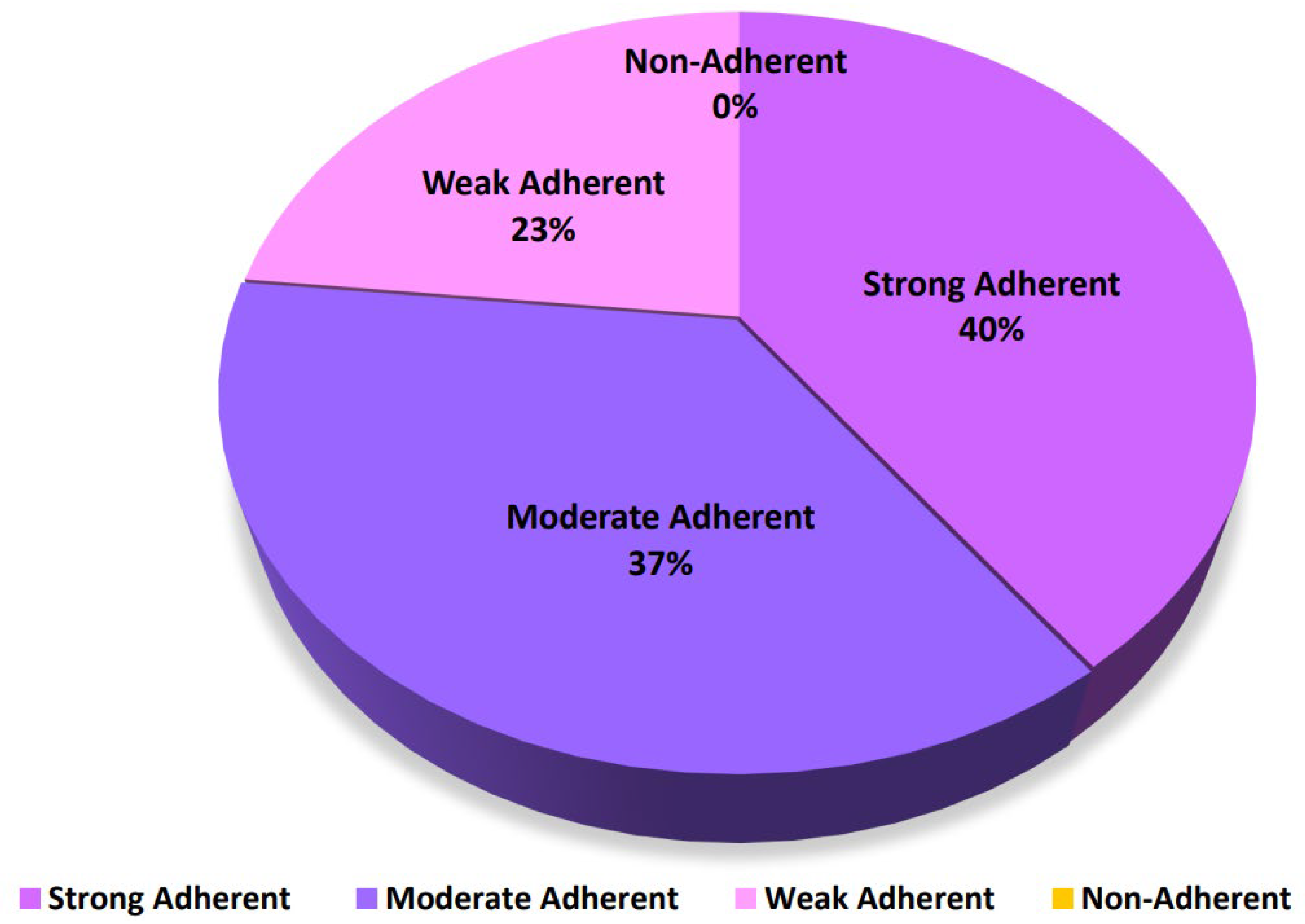 Antibiotics 14 00509 g004