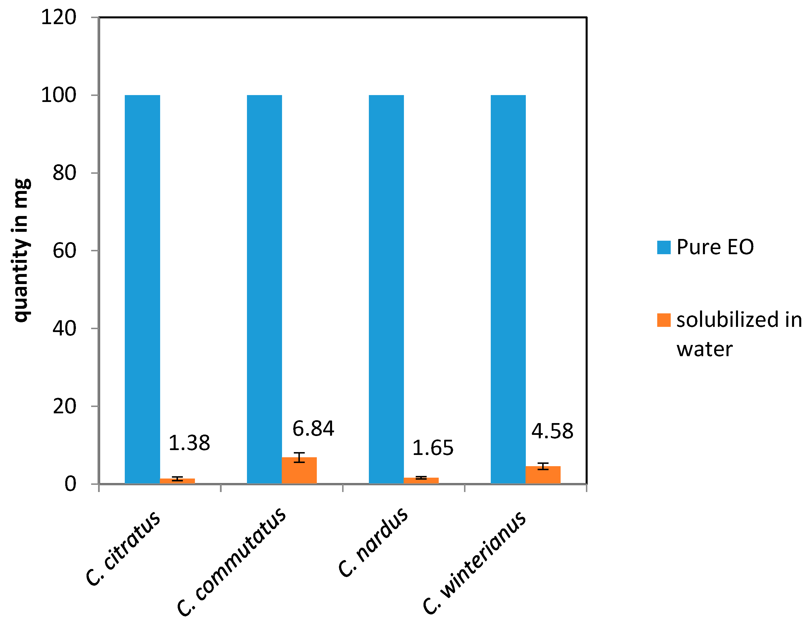 Antibiotics 14 00510 g003