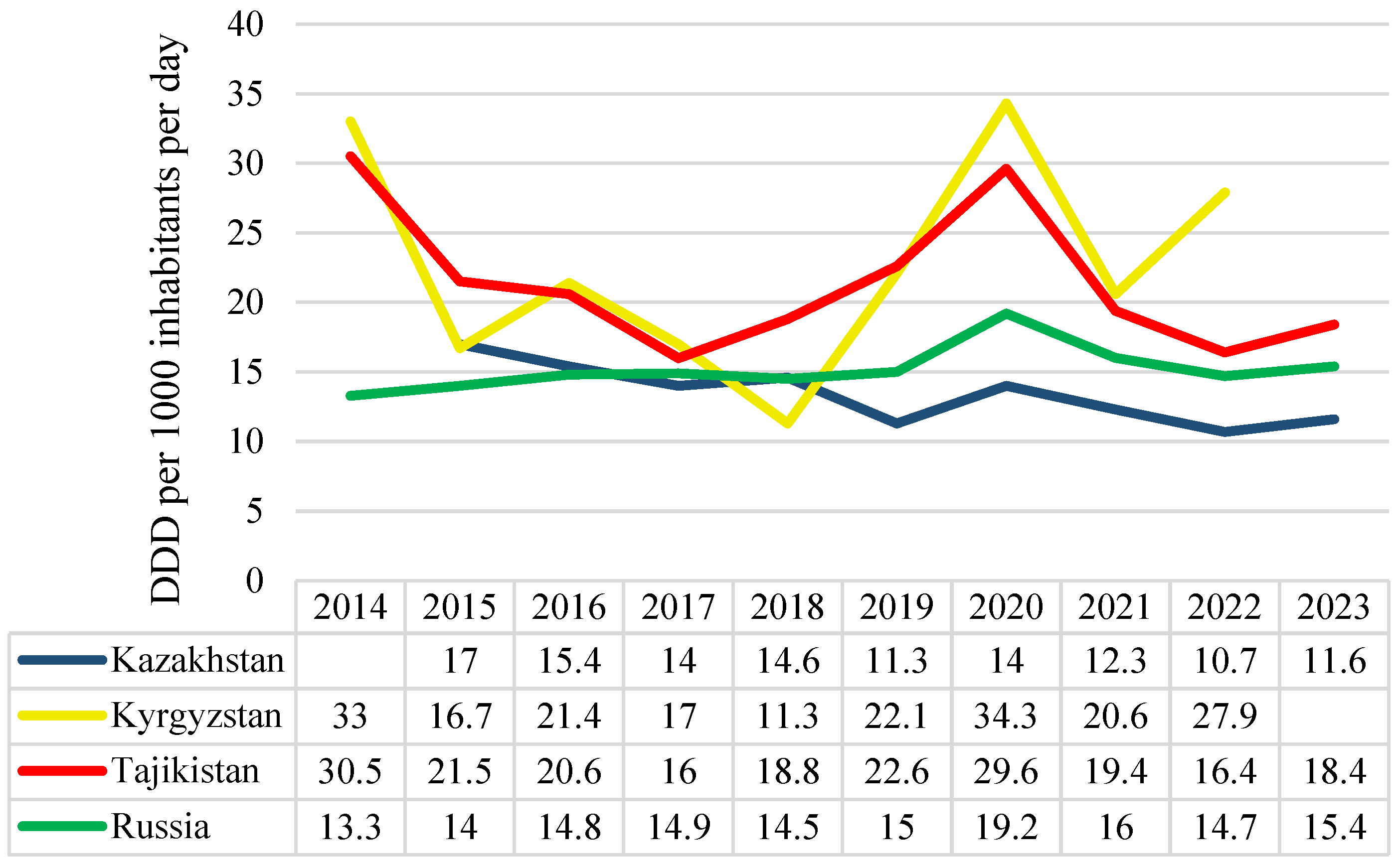 Antibiotics 14 00513 g001