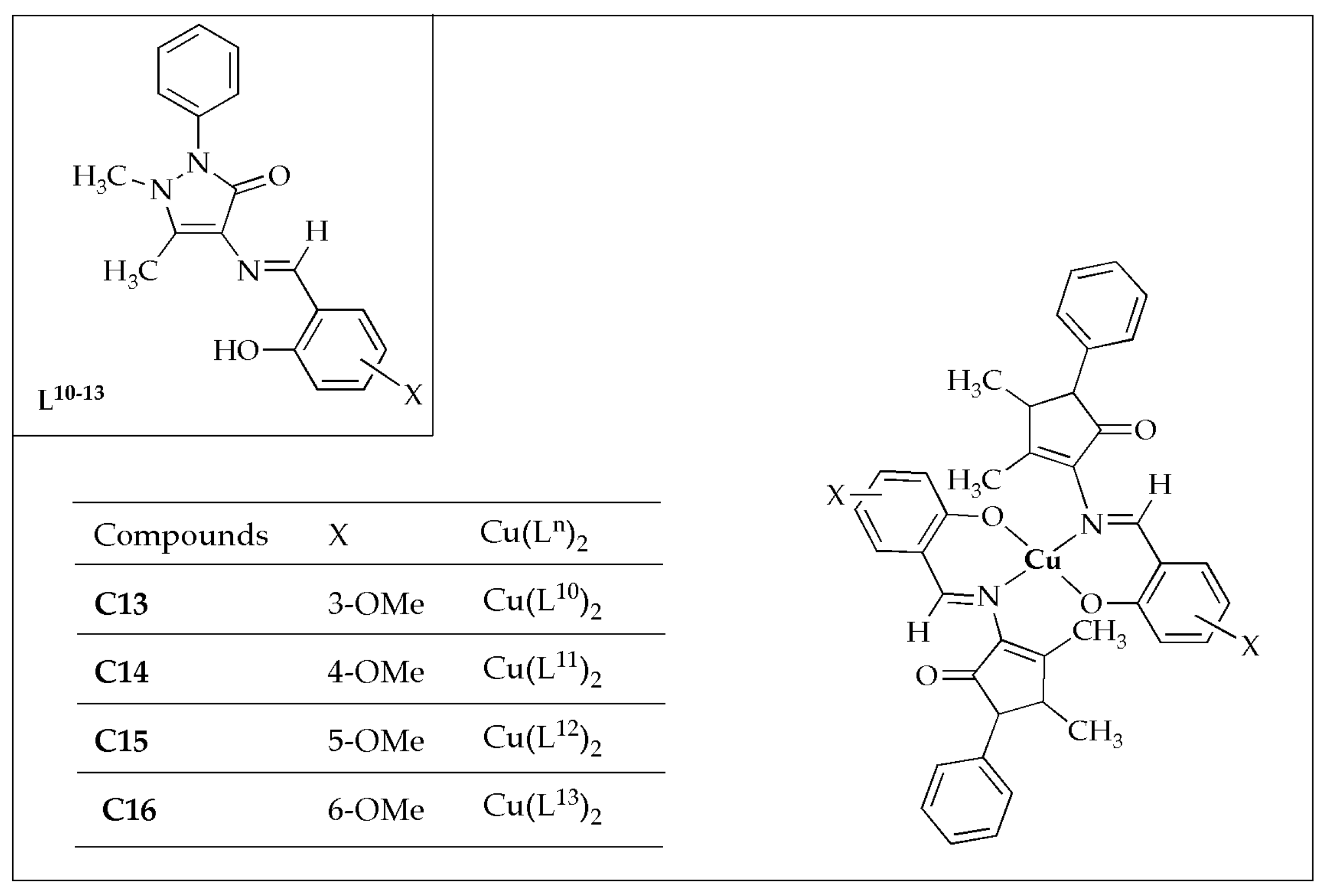 Antibiotics 14 00516 g010