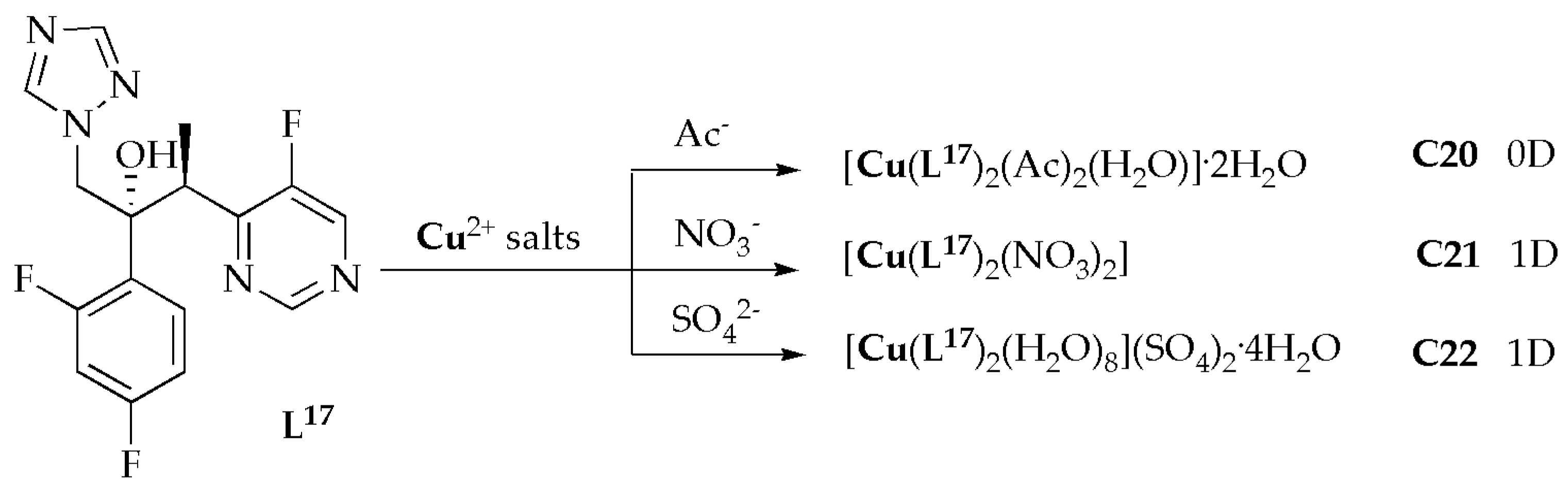 Antibiotics 14 00516 g013
