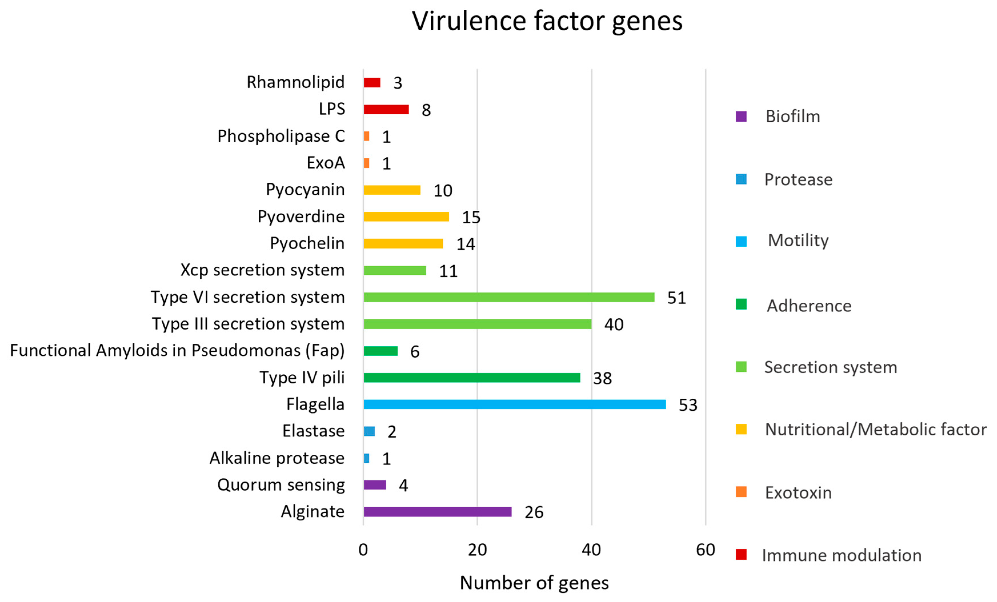 Antibiotics 14 00530 g003 Antibiotics 14 00530 g003