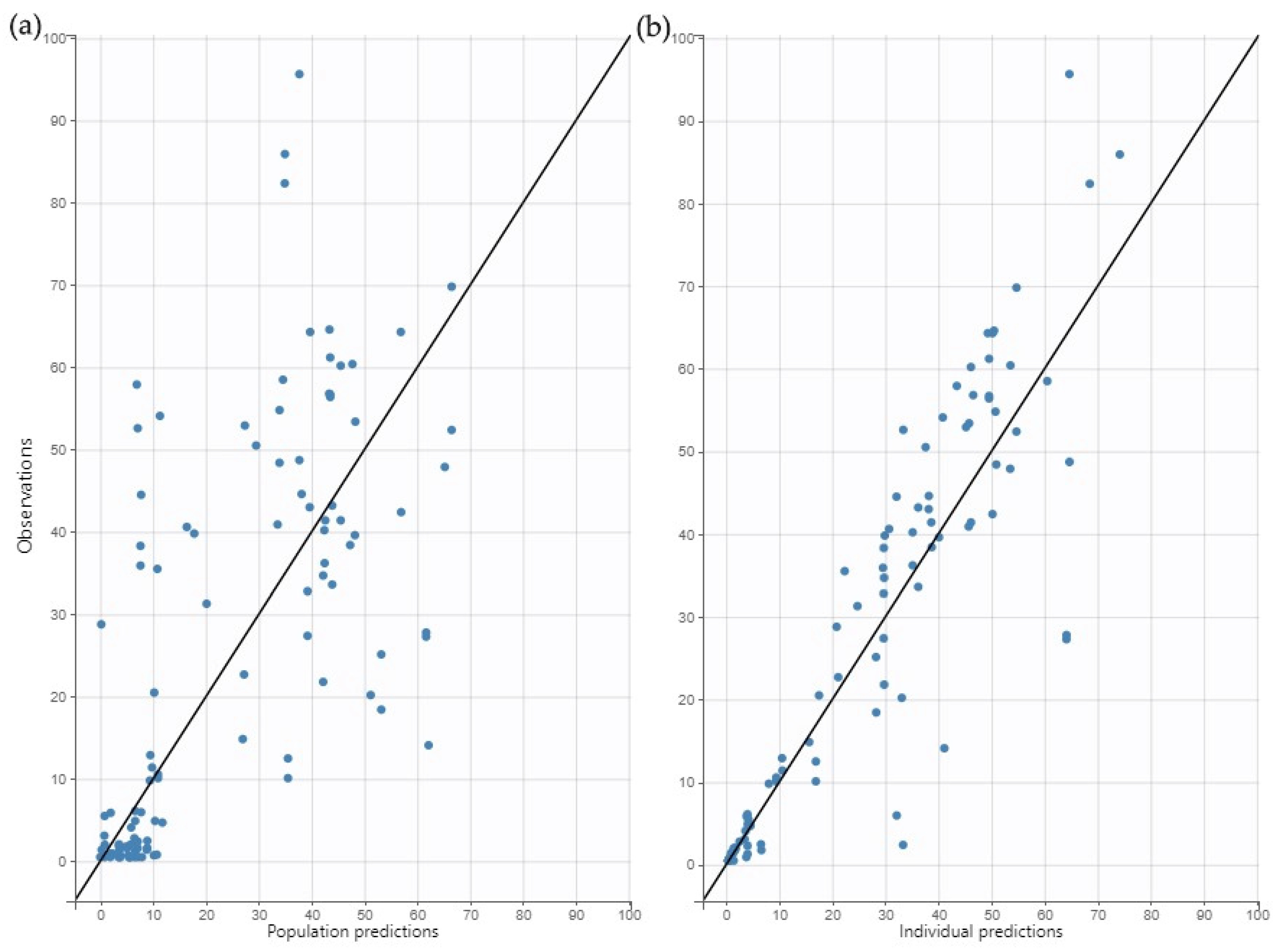 Antibiotics 14 00531 g001