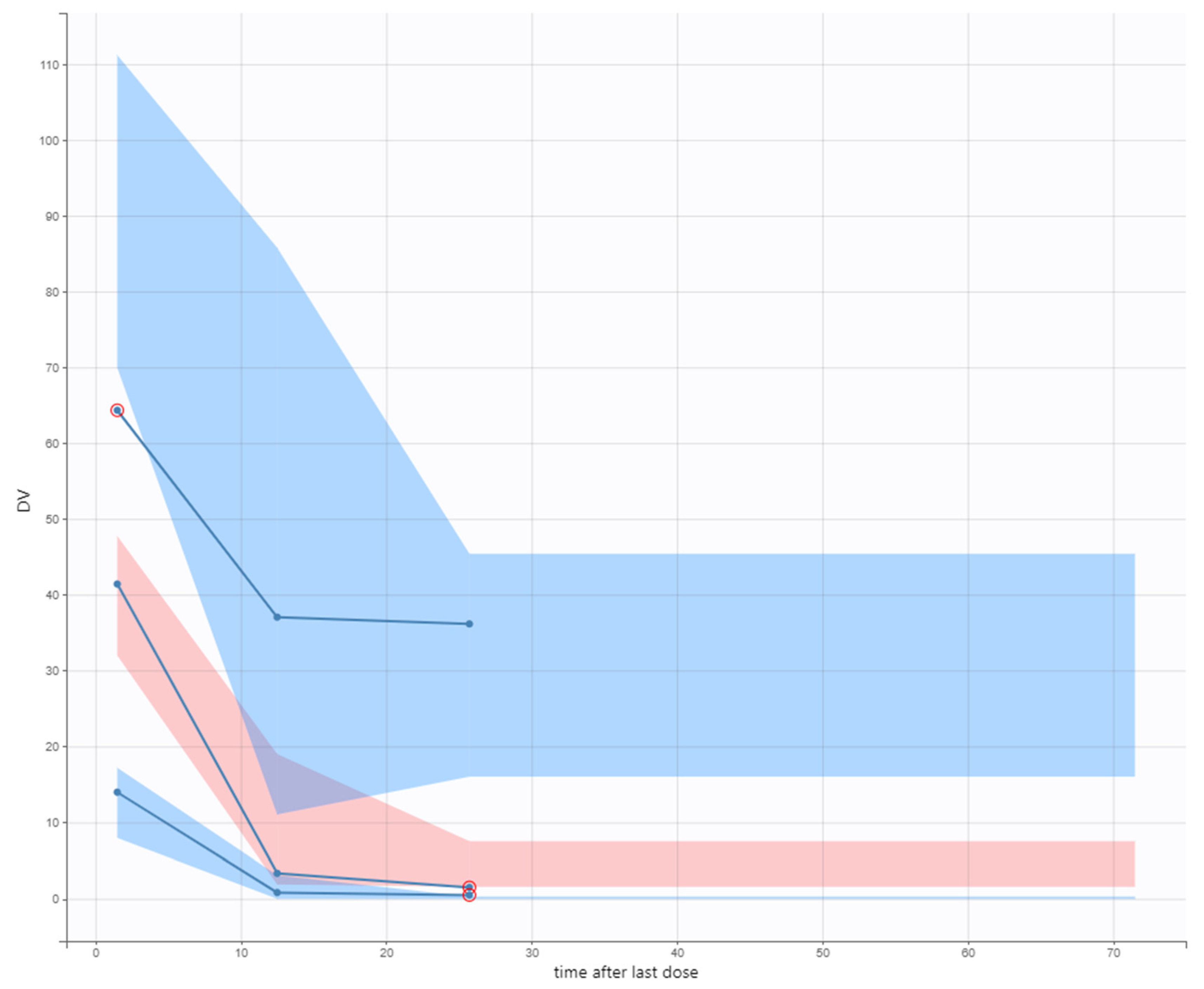 Antibiotics 14 00531 g003