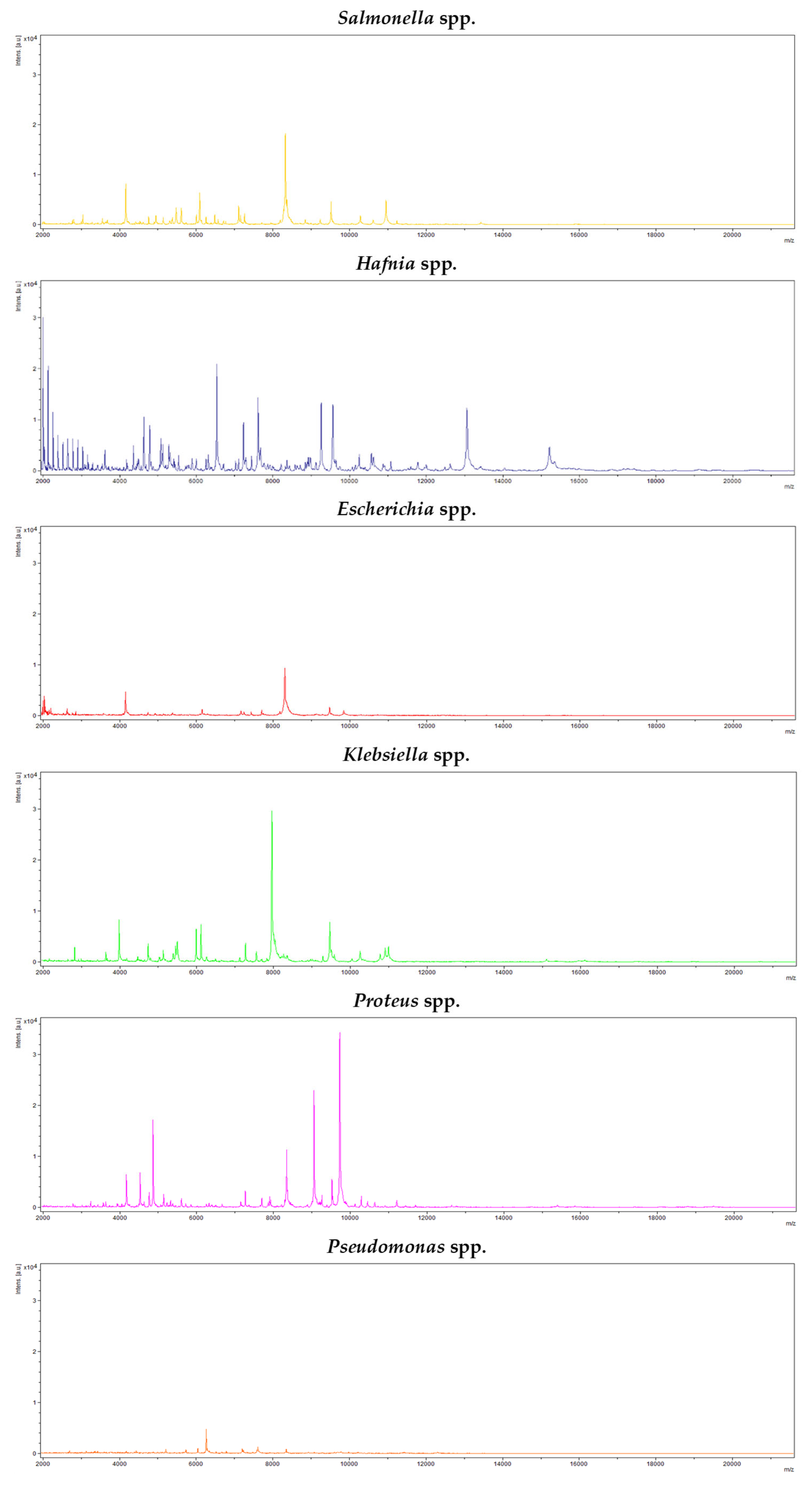 Antibiotics 14 00540 g002