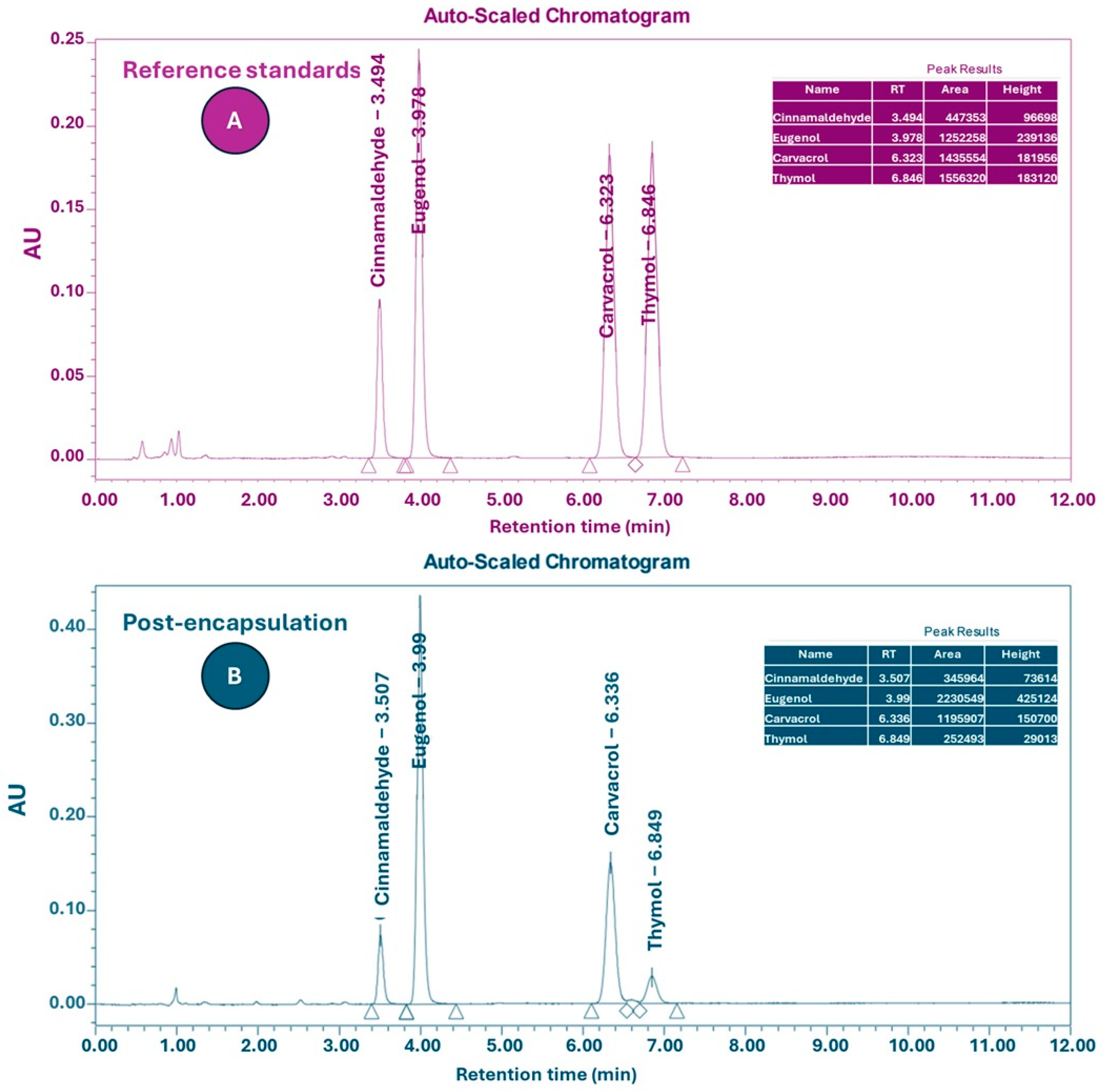 Antibiotics 14 00552 g001