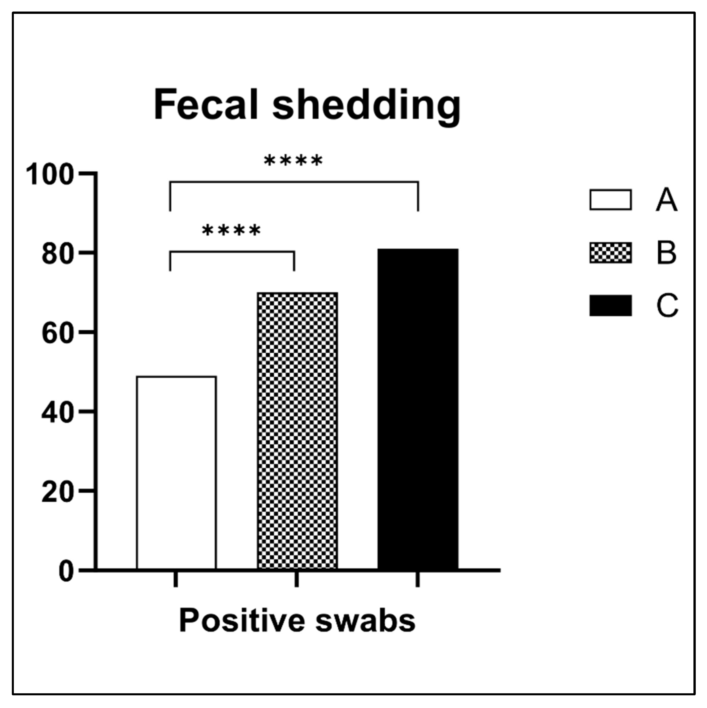 Antibiotics 14 00552 g002