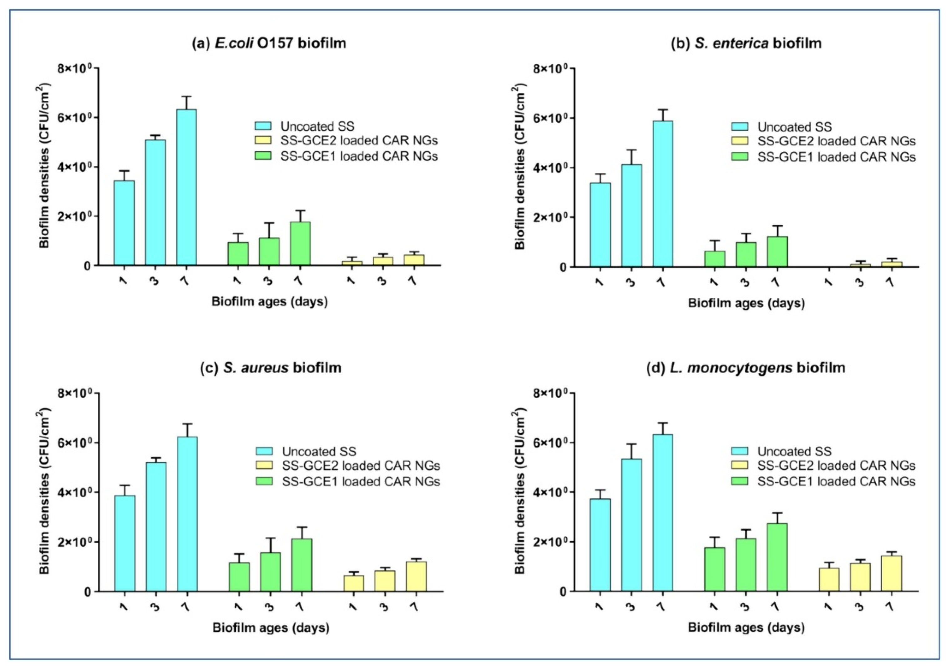 Antibiotics 14 00555 g005