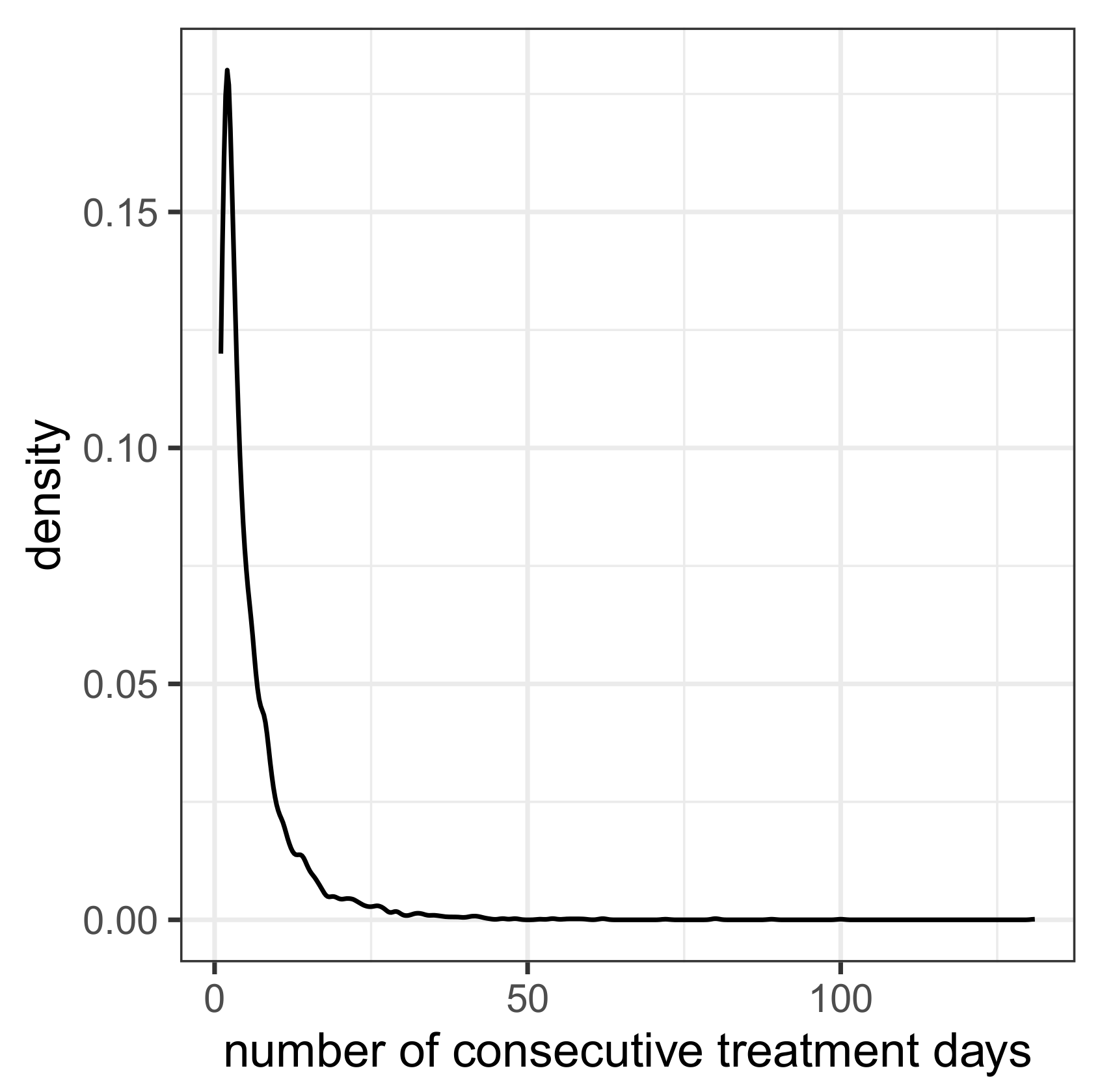 Antibiotics 14 00561 g001