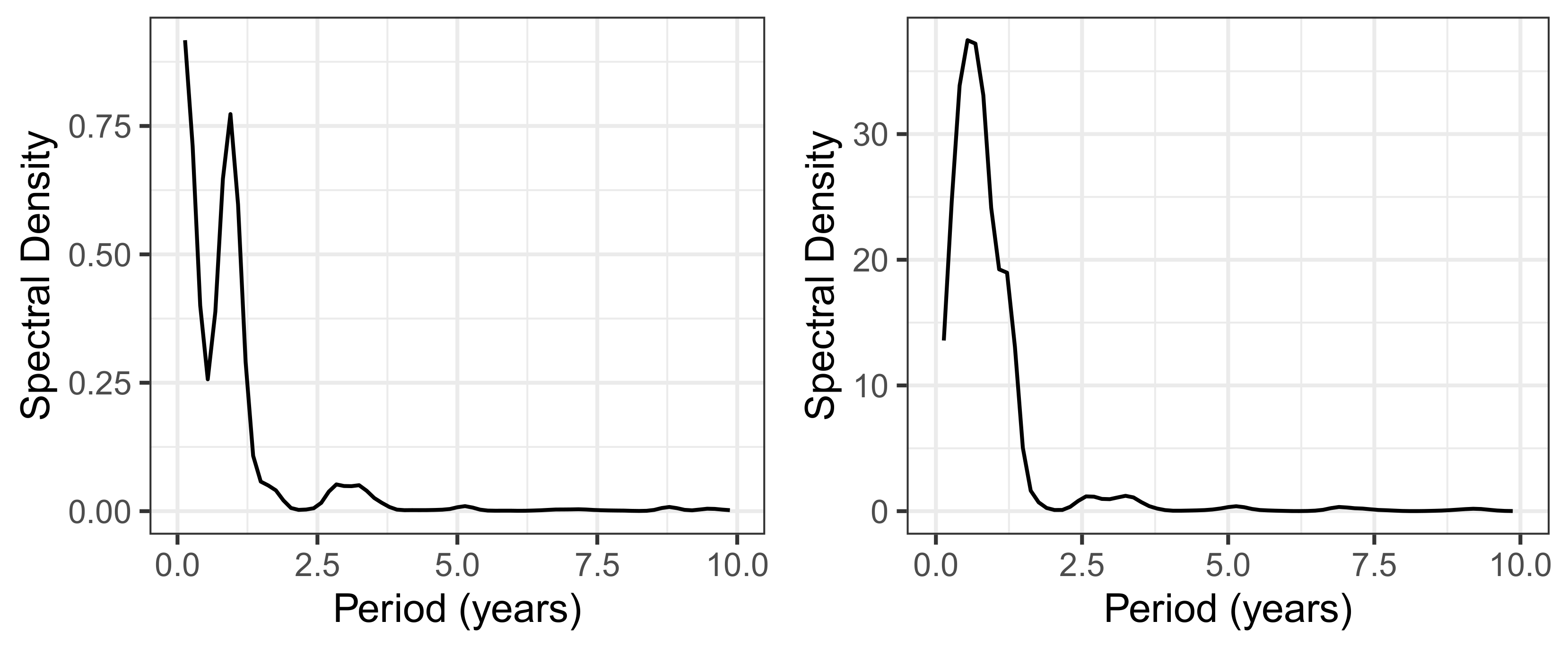 Antibiotics 14 00561 g004