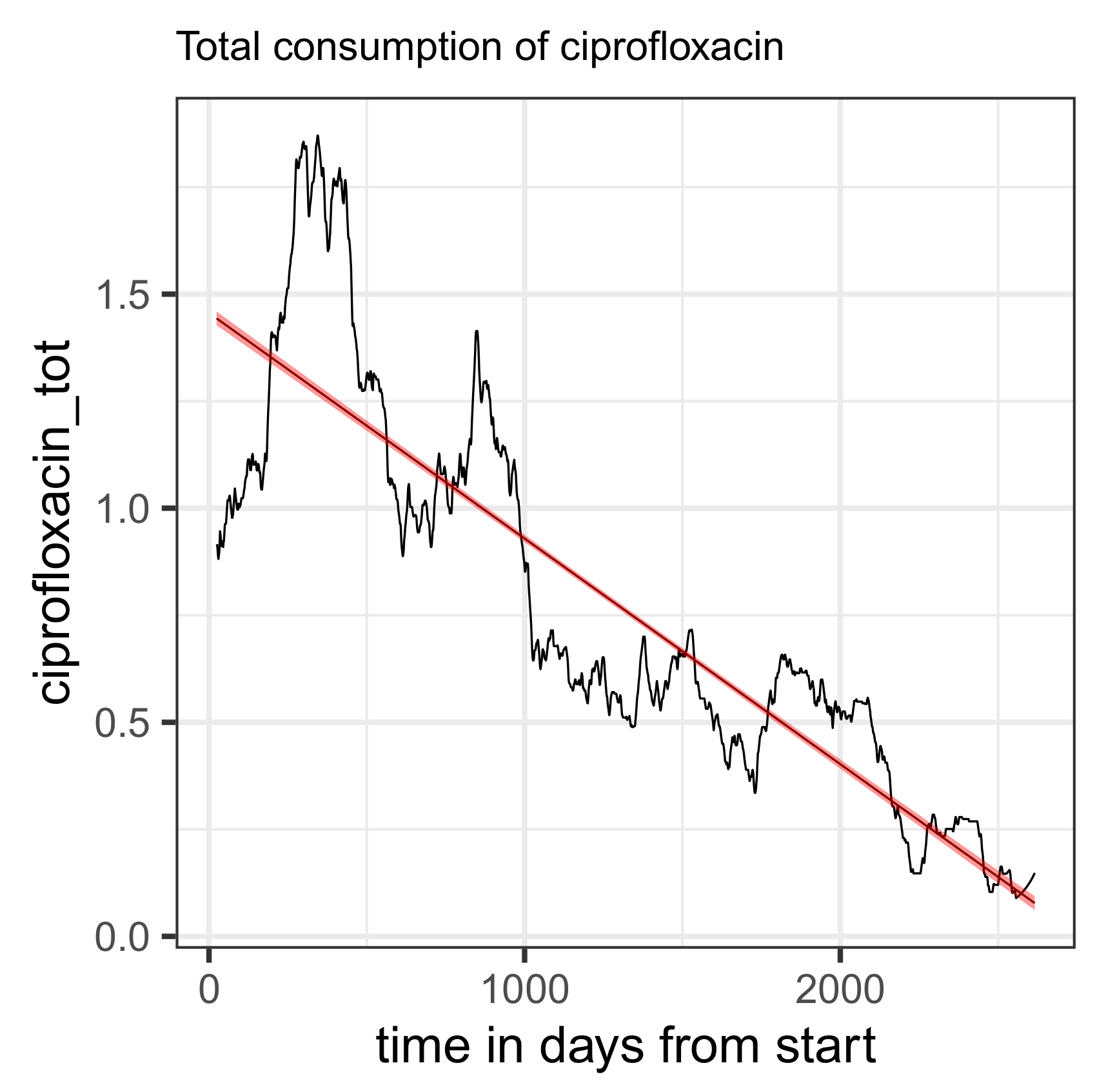 Antibiotics 14 00561 g006