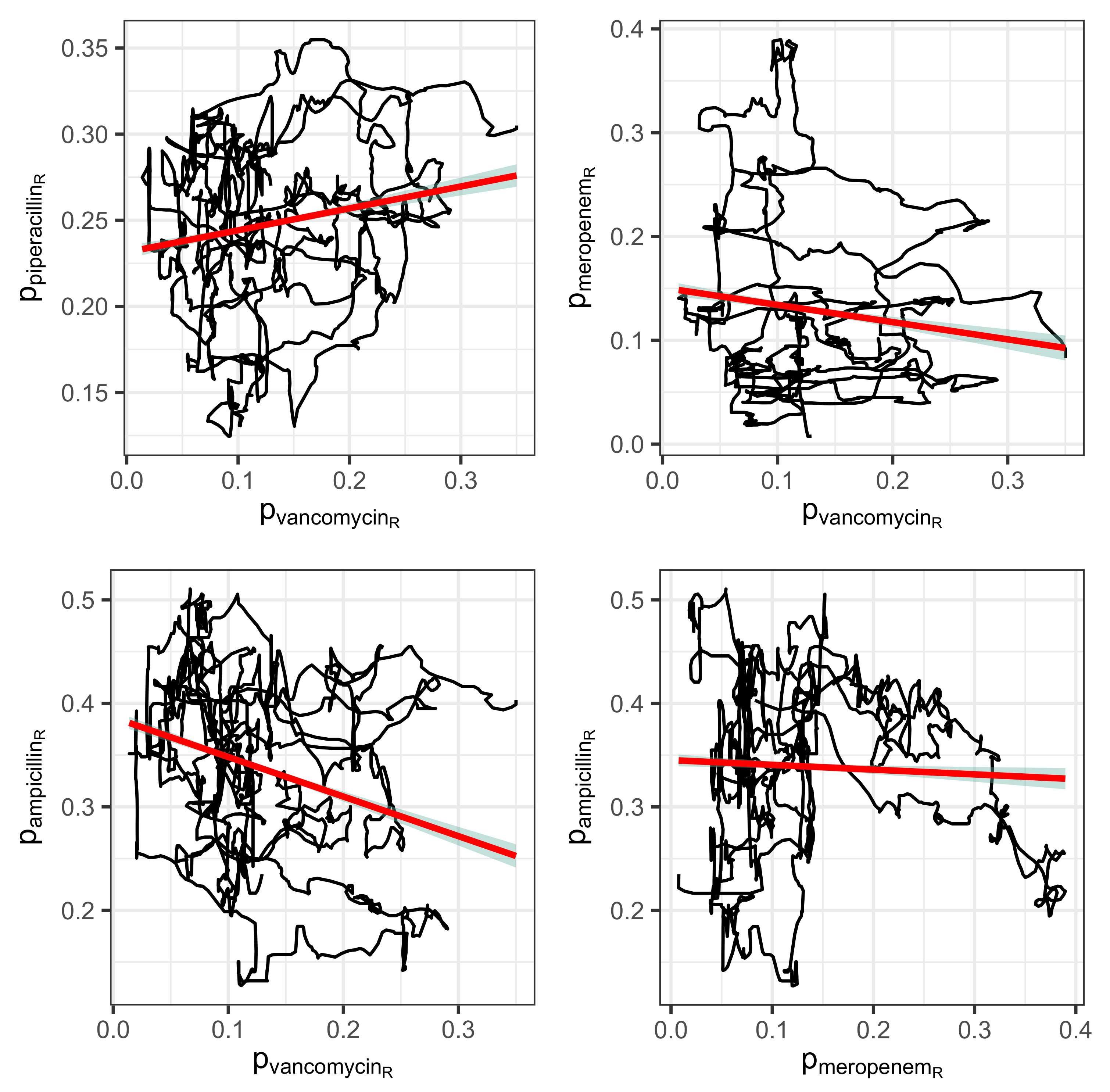 Antibiotics 14 00561 g007