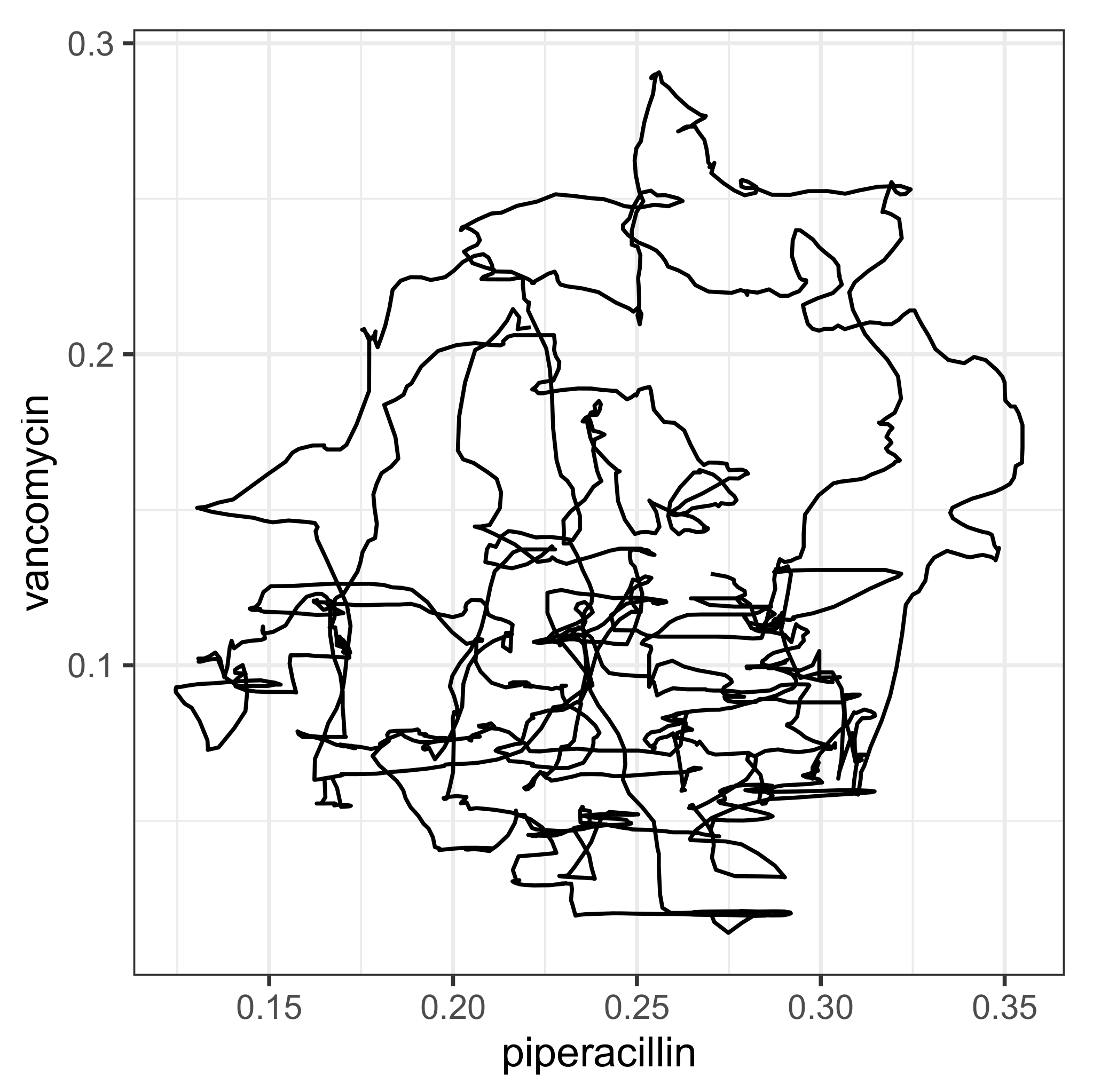 Antibiotics 14 00561 g010