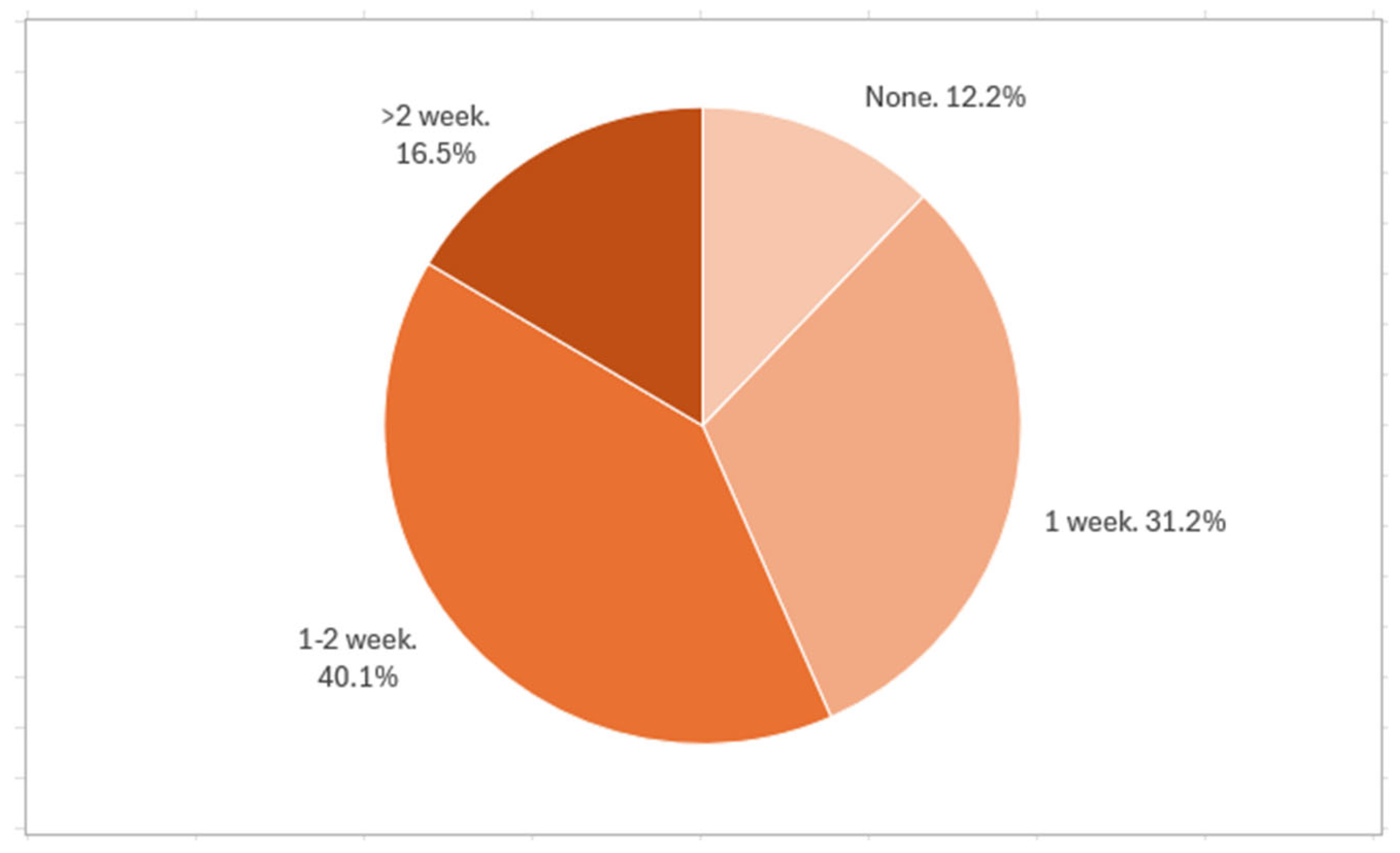 Antibiotics 14 00577 g002