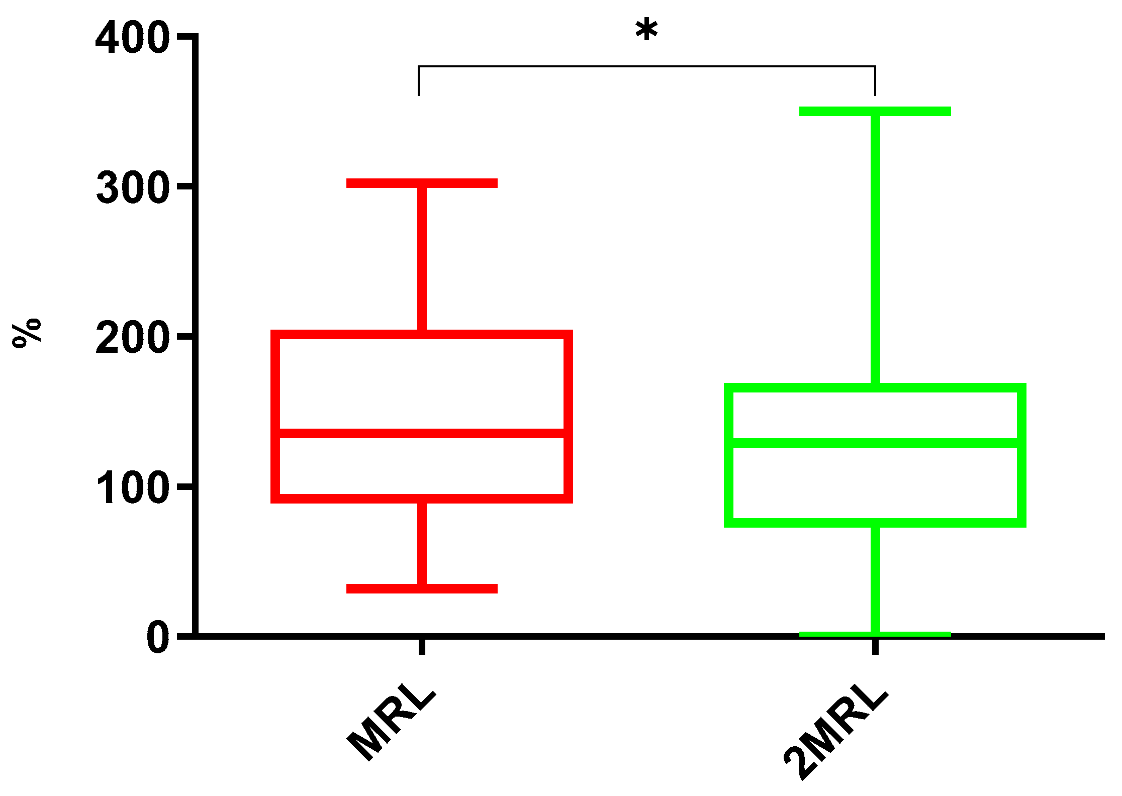 Antibiotics 14 00586 g004