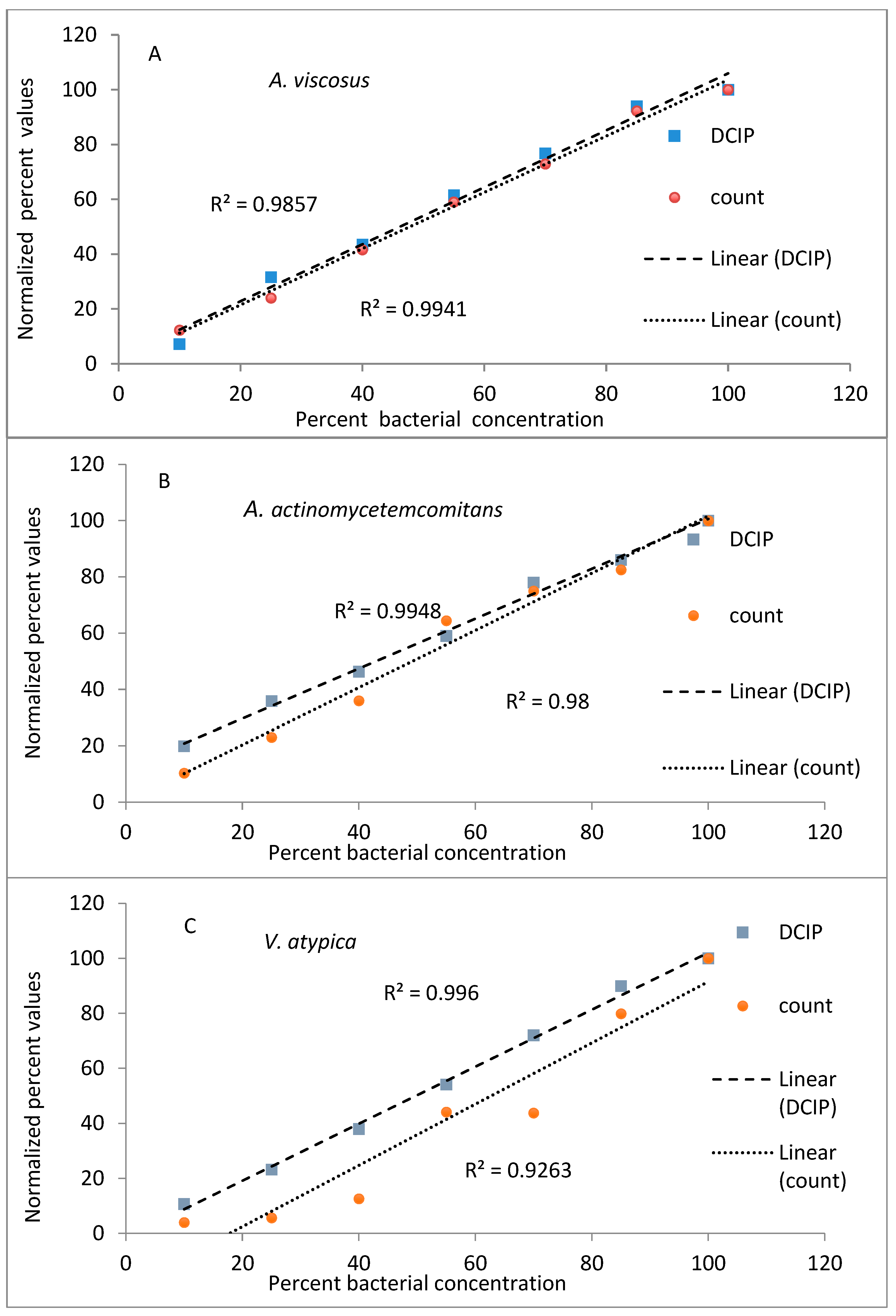 Antibiotics 14 00590 g001a