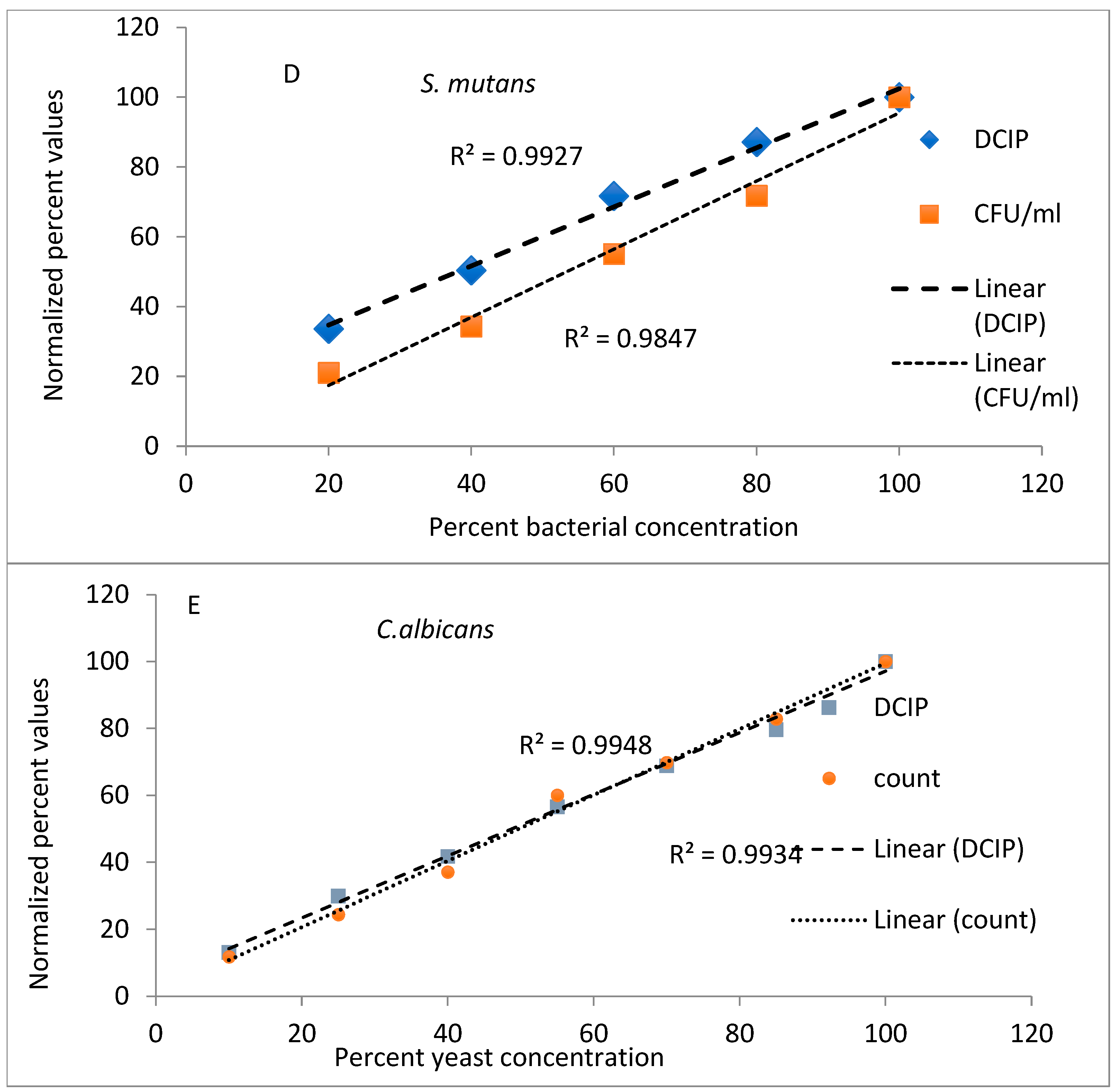 Antibiotics 14 00590 g001b