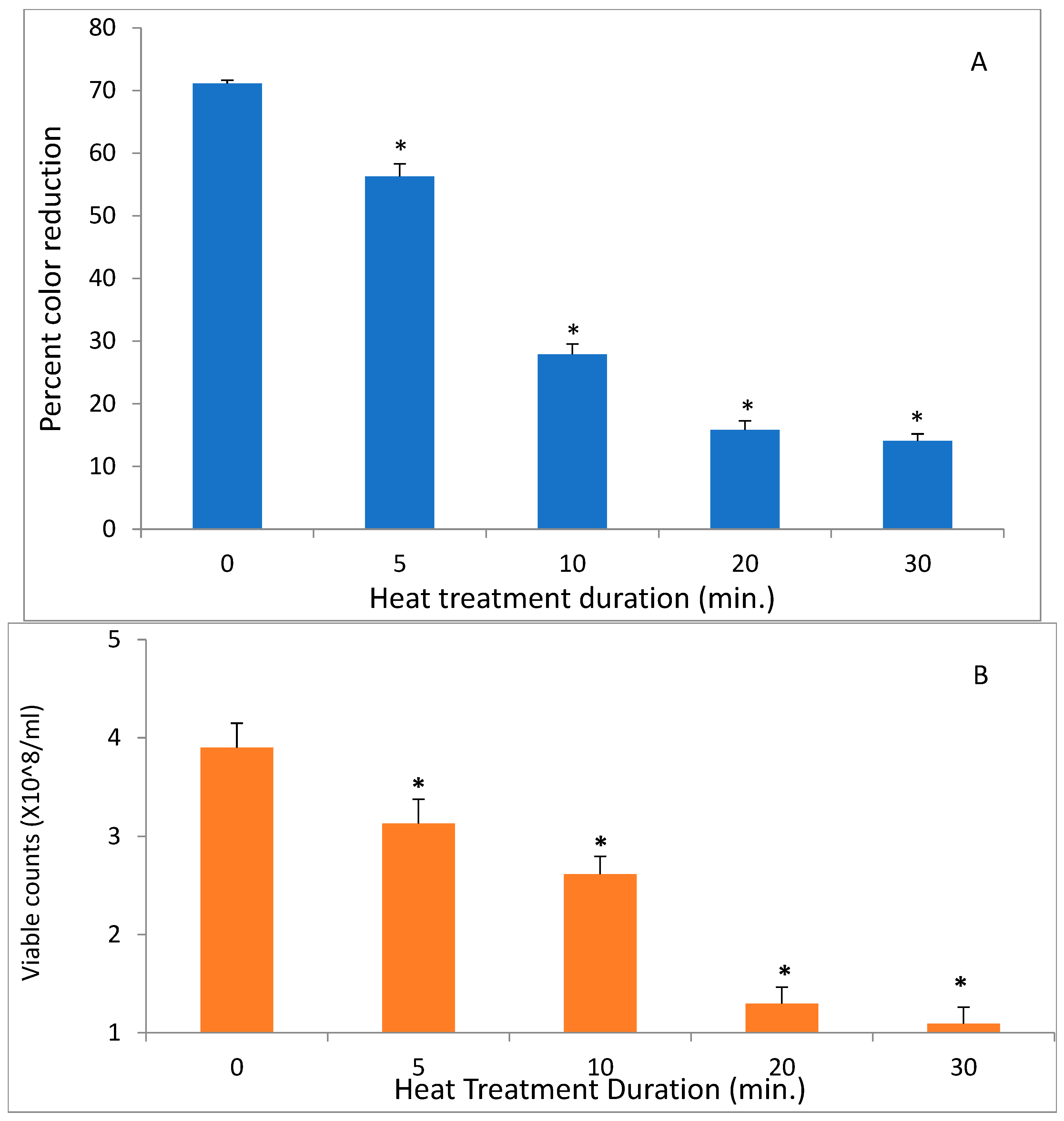 Antibiotics 14 00590 g003